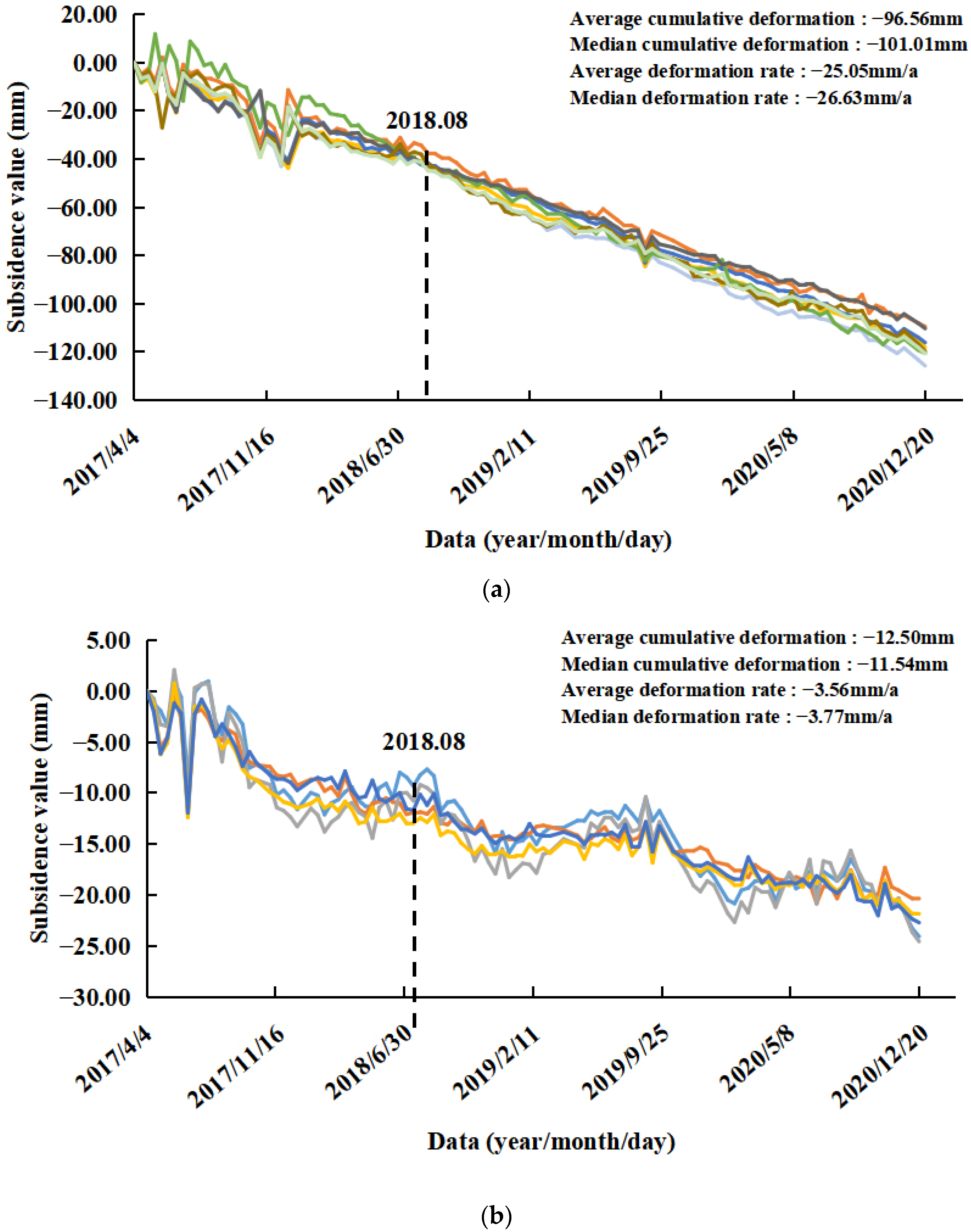 Ijerph 19 04913 g011