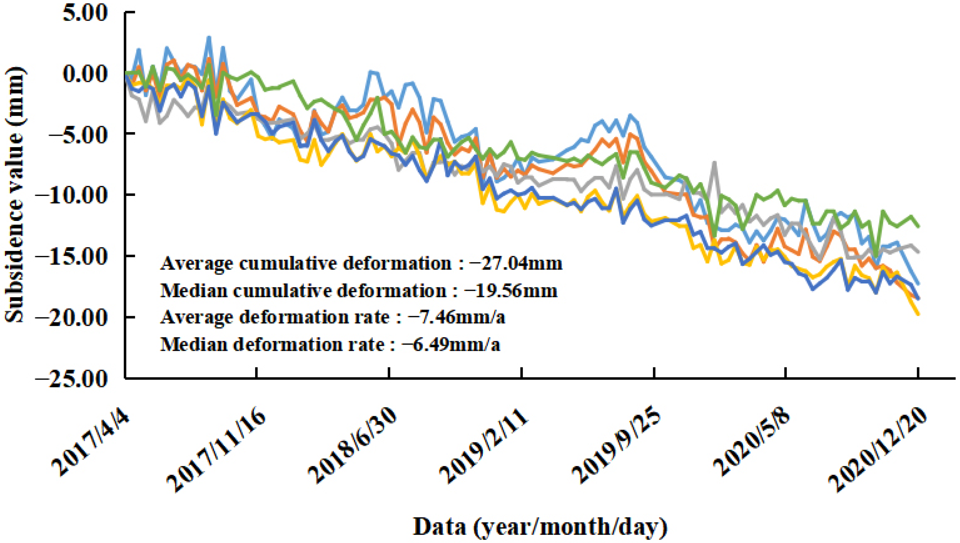 Ijerph 19 04913 g014