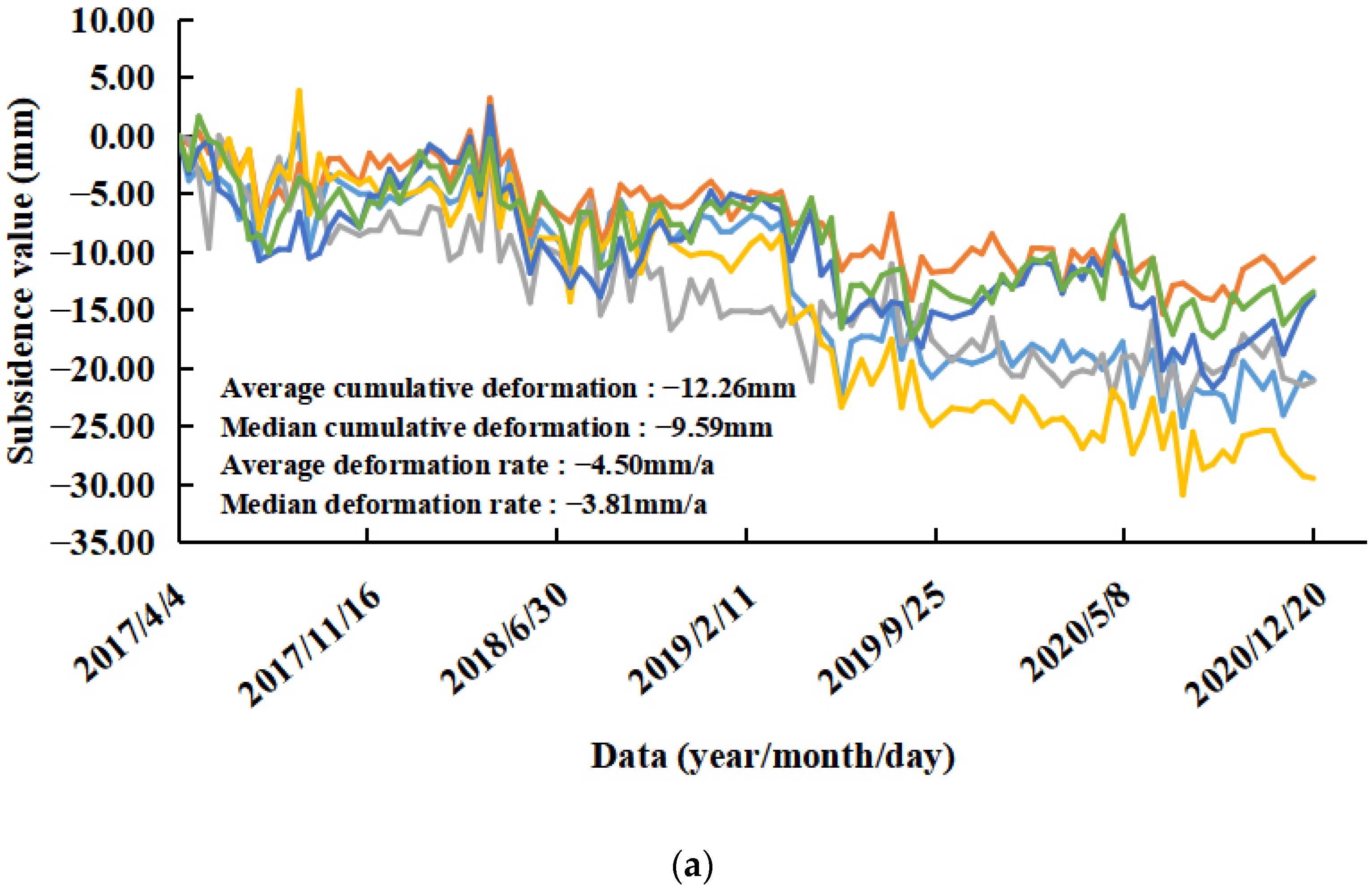 Ijerph 19 04913 g016a