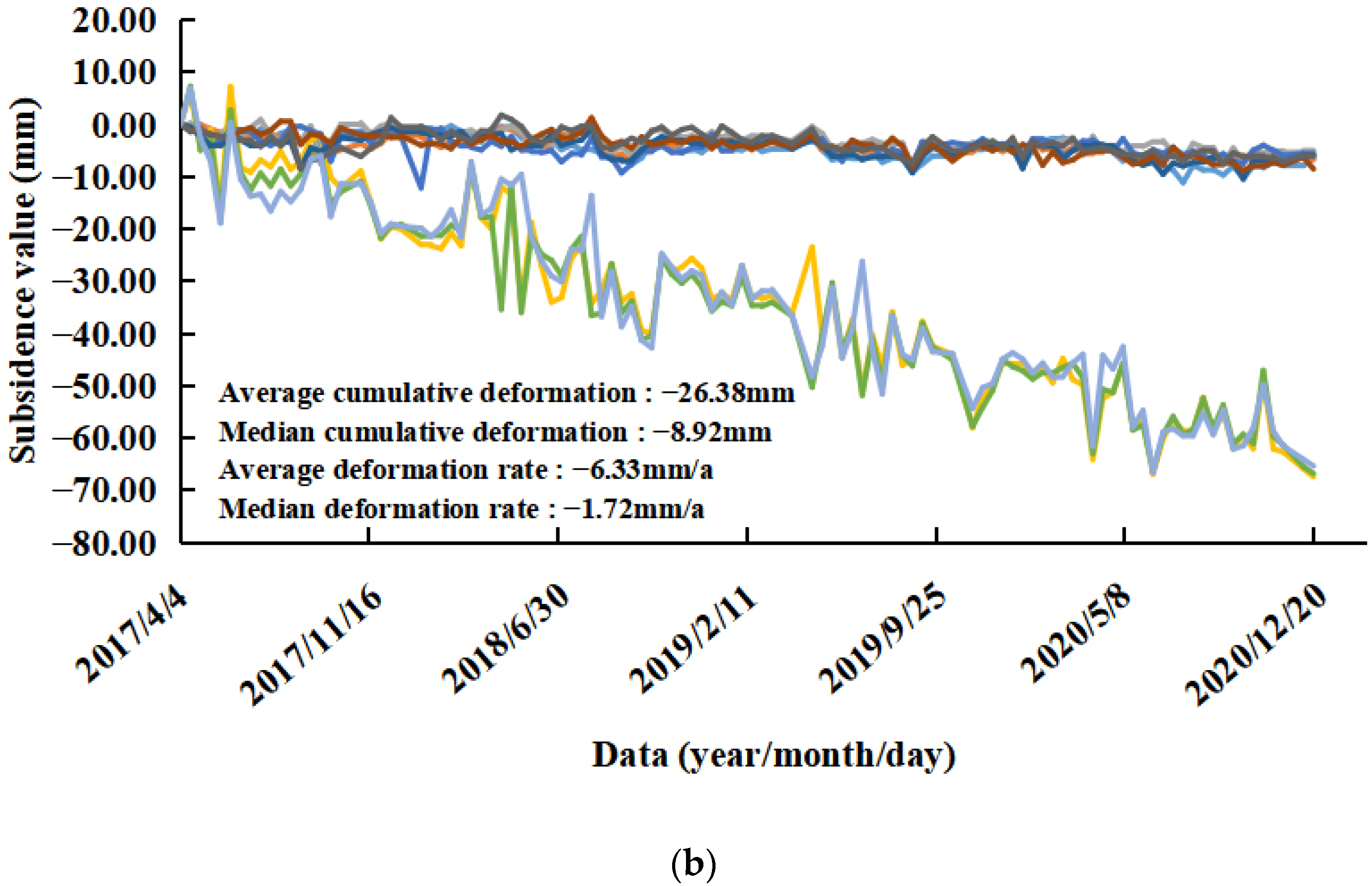Ijerph 19 04913 g016b