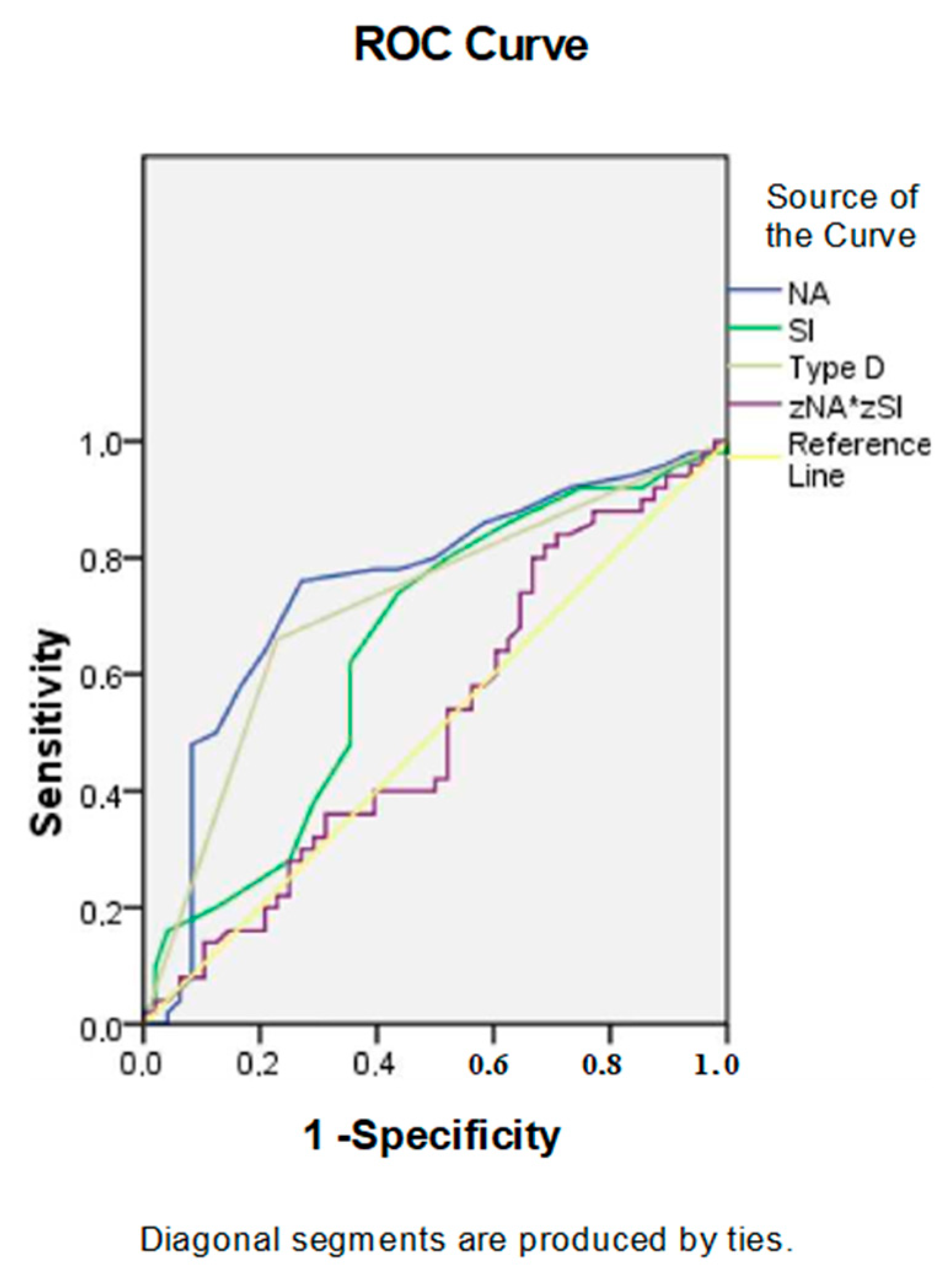 Ijerph 19 04918 g001