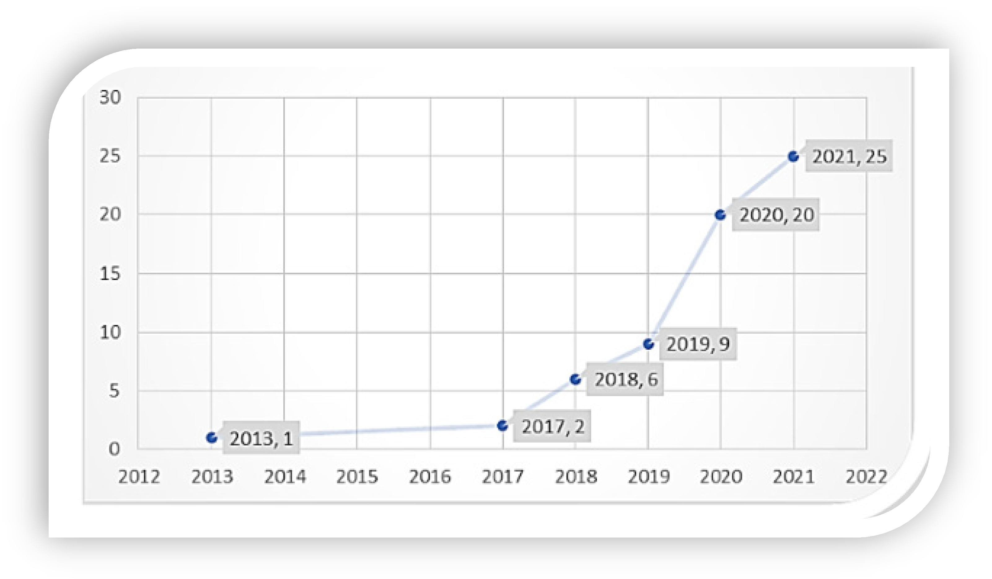 Ijerph 19 04929 g002