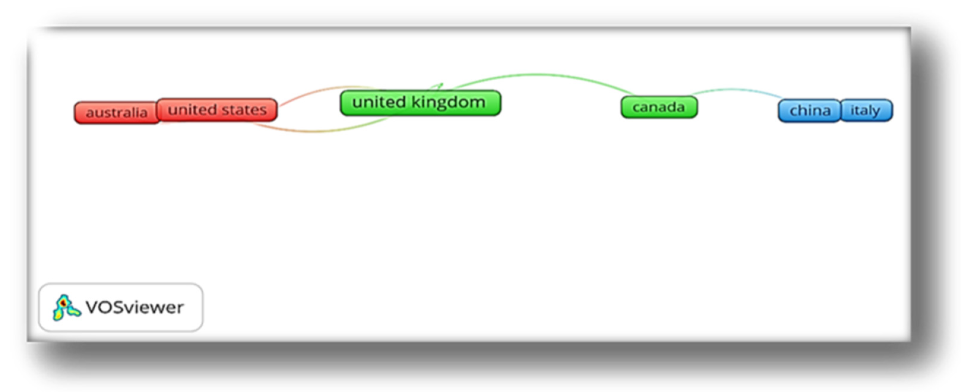 Ijerph 19 04929 g005