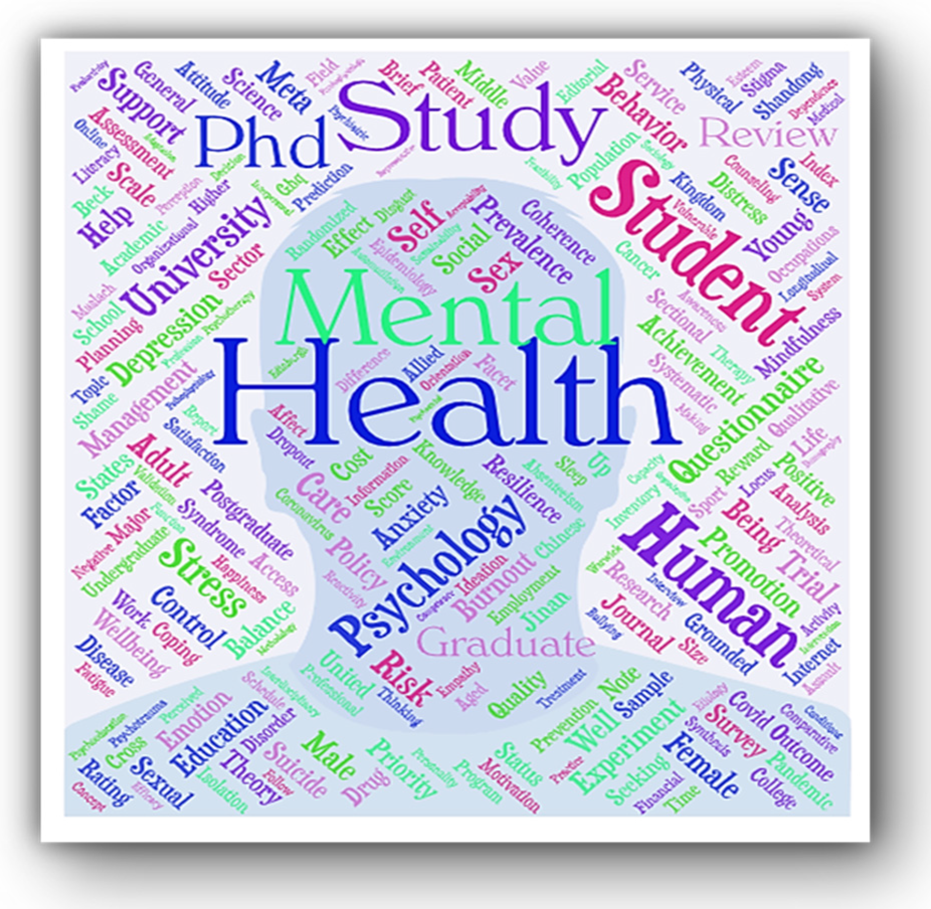 Ijerph 19 04929 g008