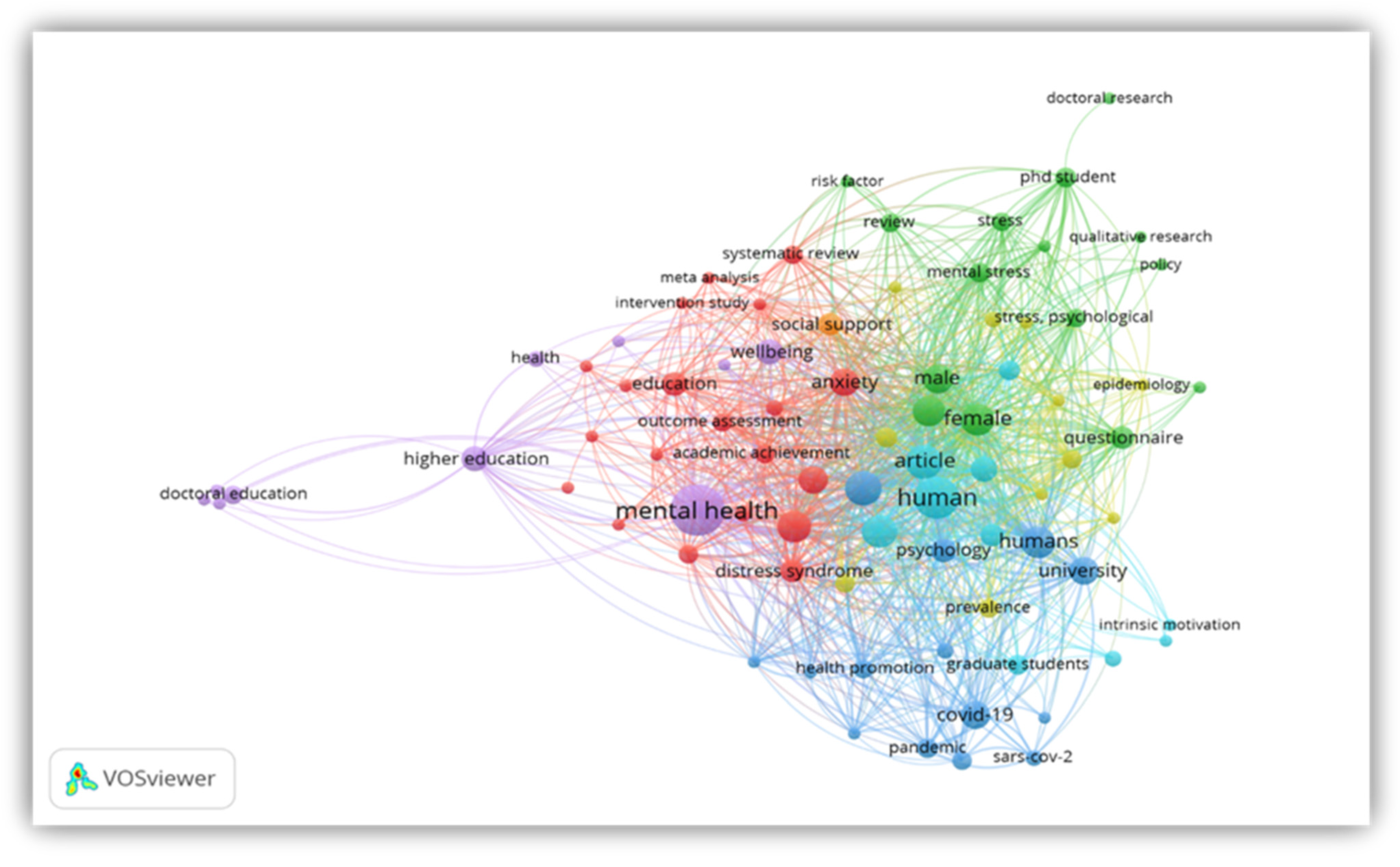 Ijerph 19 04929 g009