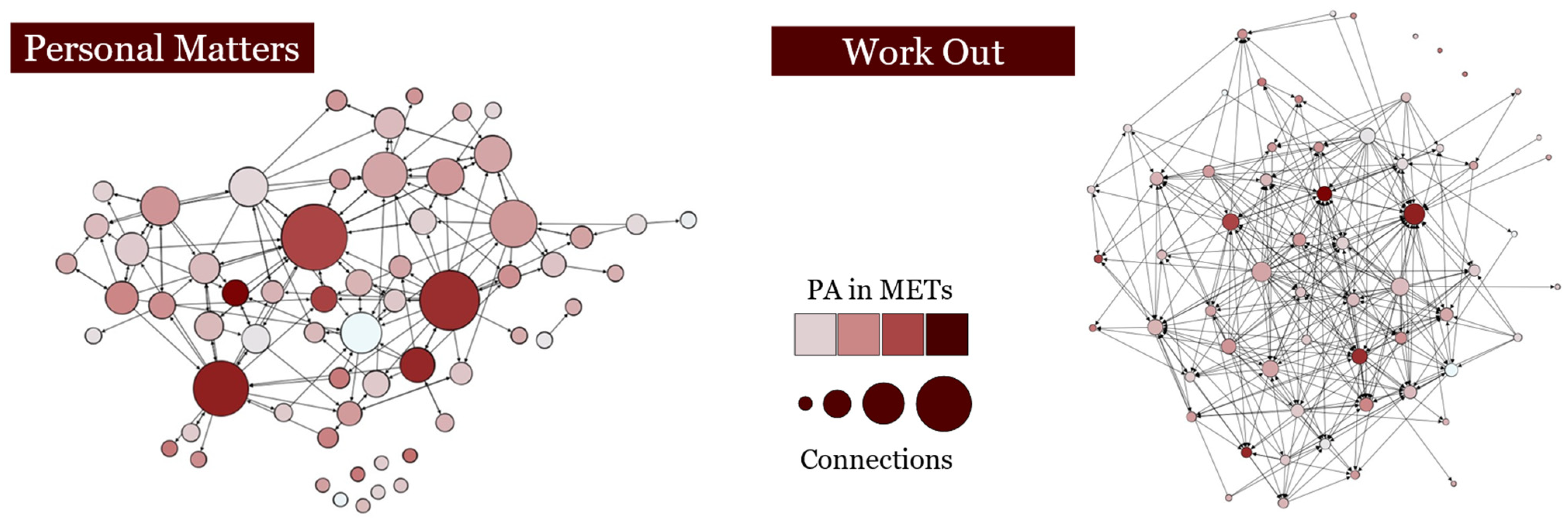 Ijerph 19 04932 g001