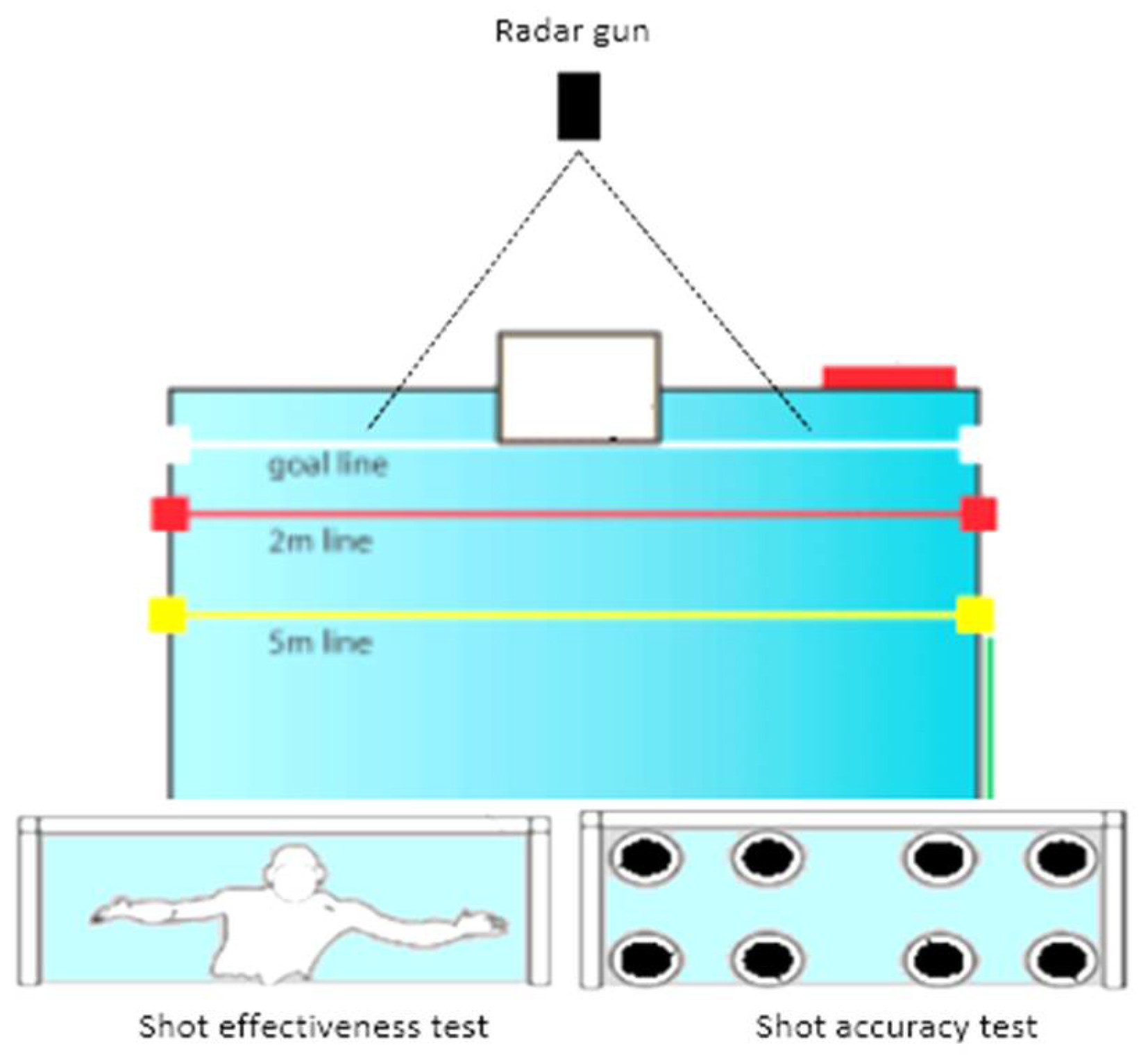 Ijerph 19 04938 g002 Ijerph 19 04938 g002