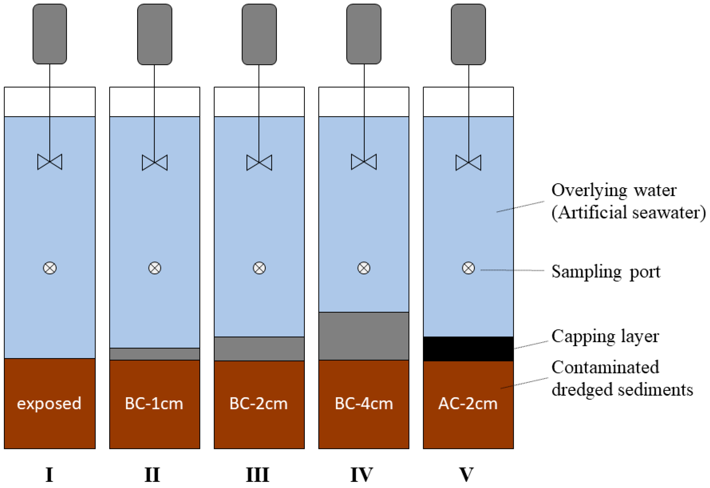 Ijerph 19 04944 g001
