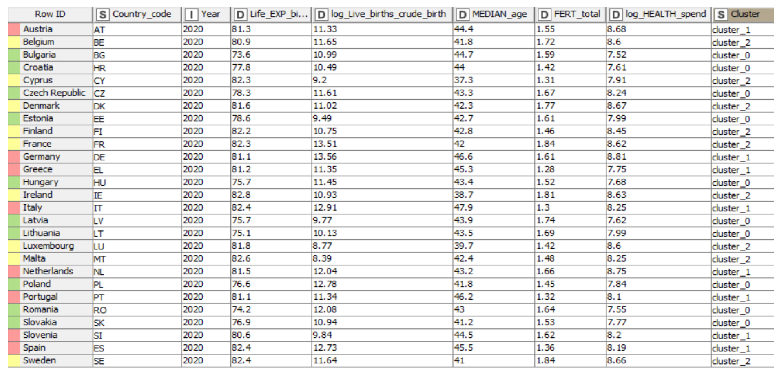 Ijerph 19 04950 g008 550