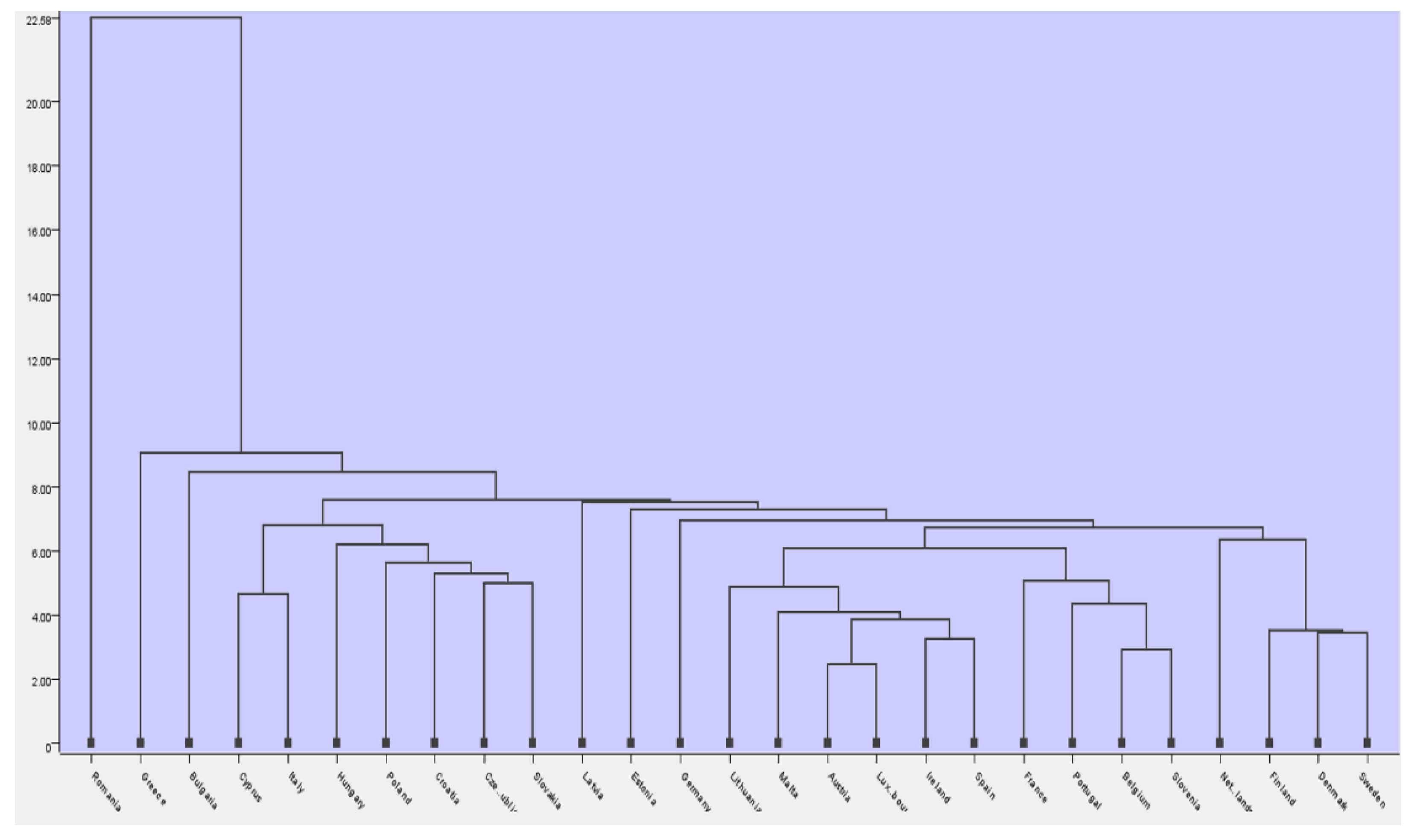 Ijerph 19 04950 g009 550