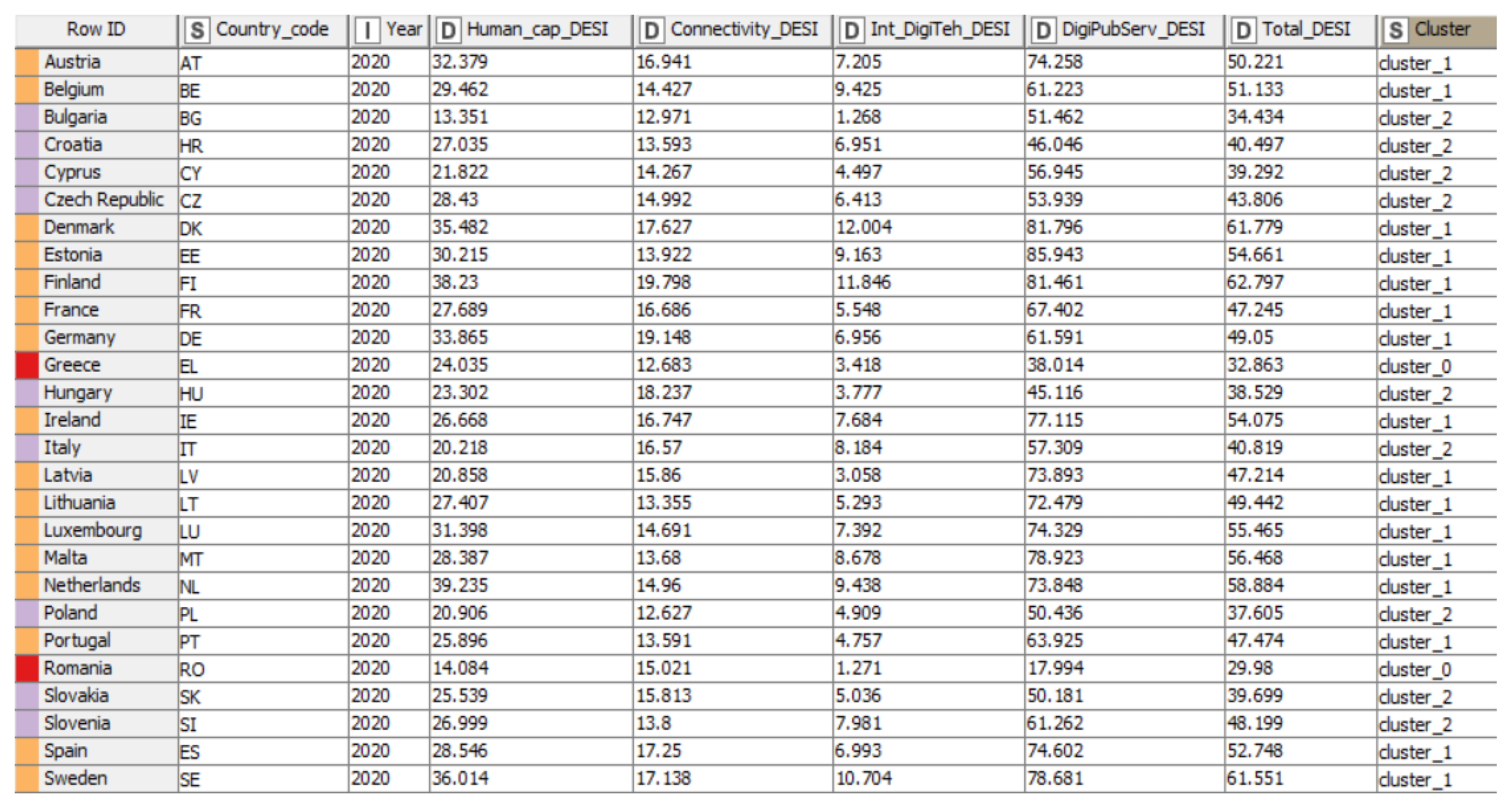 Ijerph 19 04950 g011 550