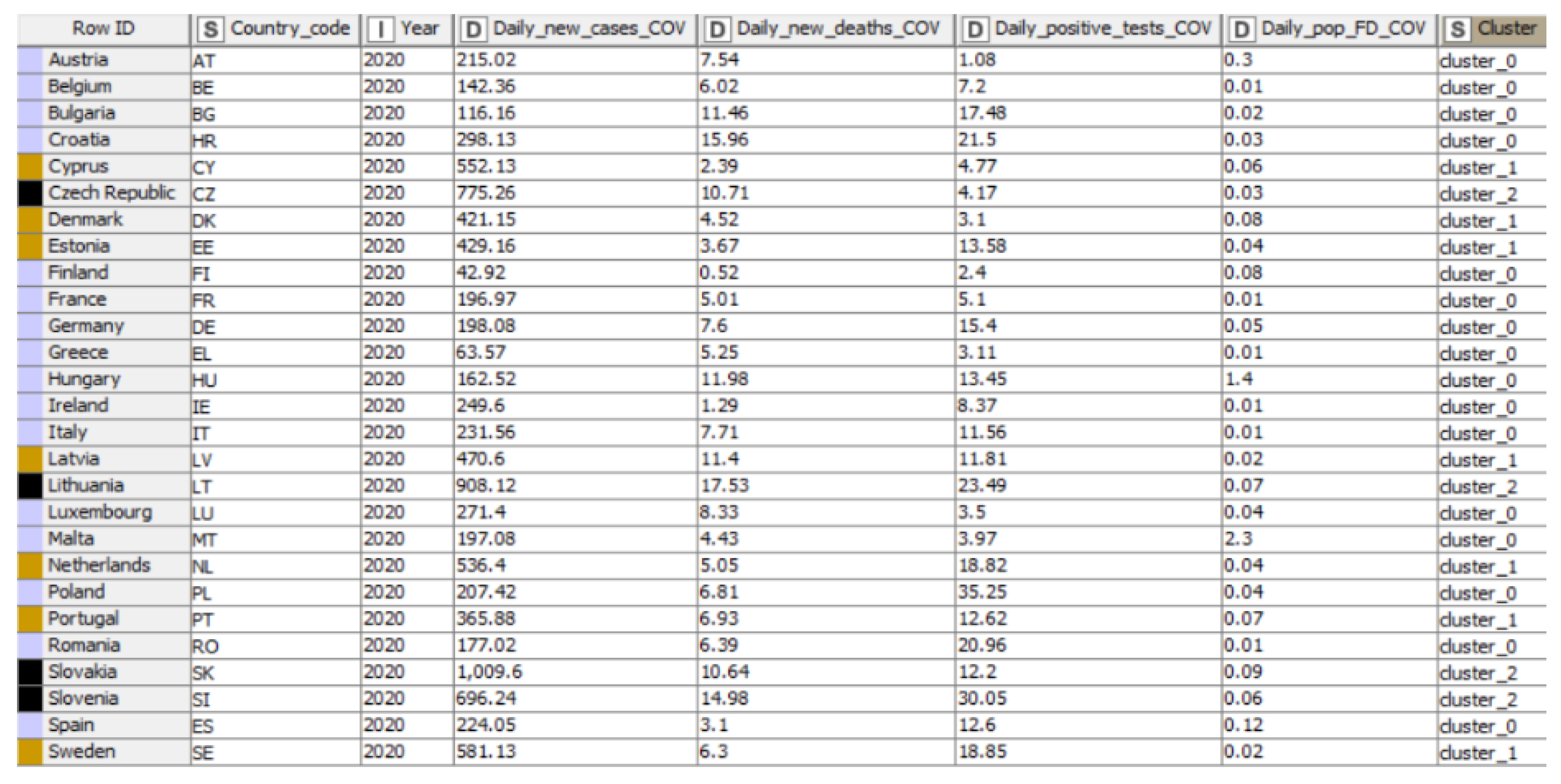 Ijerph 19 04950 g013 550