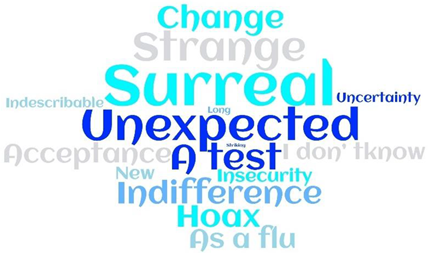 Ijerph 19 04954 i002