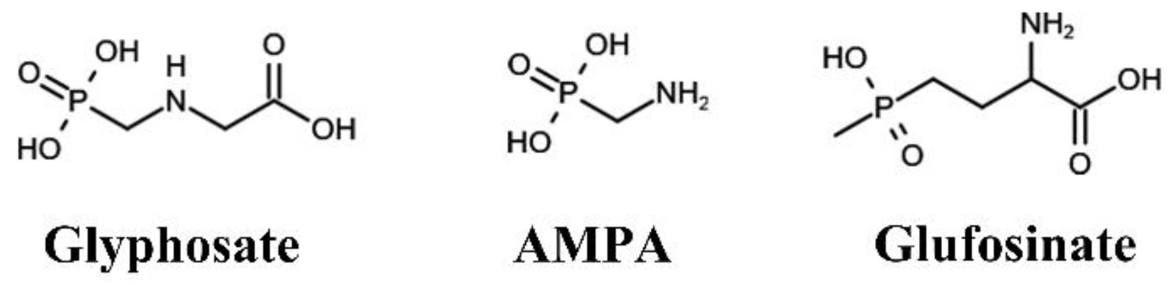 Ijerph 19 04966 g001 550