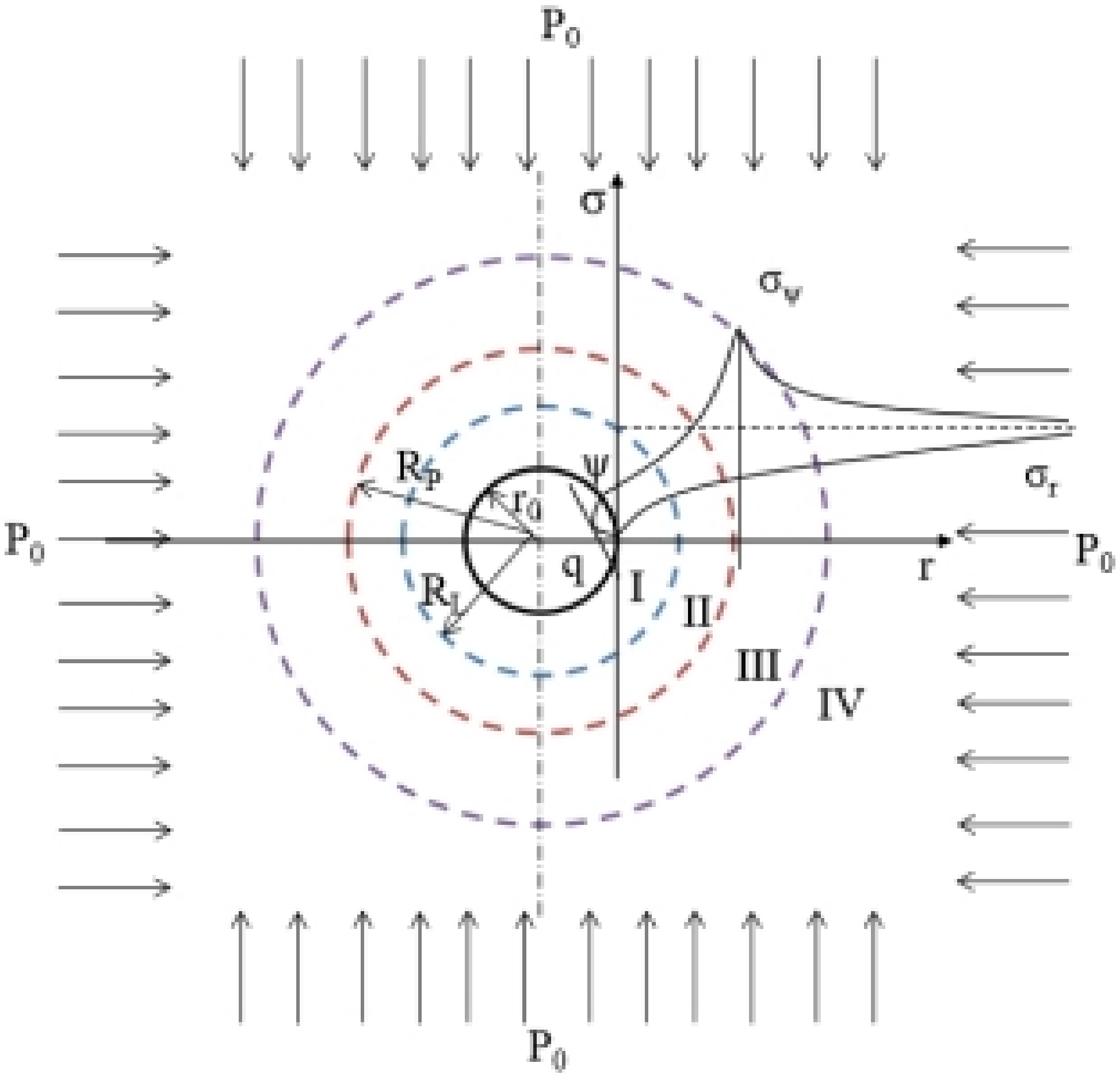 Ijerph 19 04968 g002 550