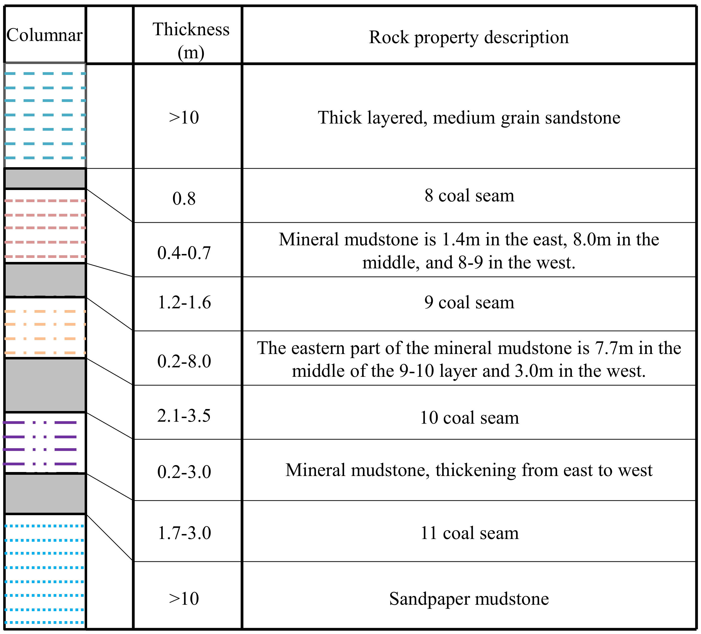 Ijerph 19 04968 g008 550