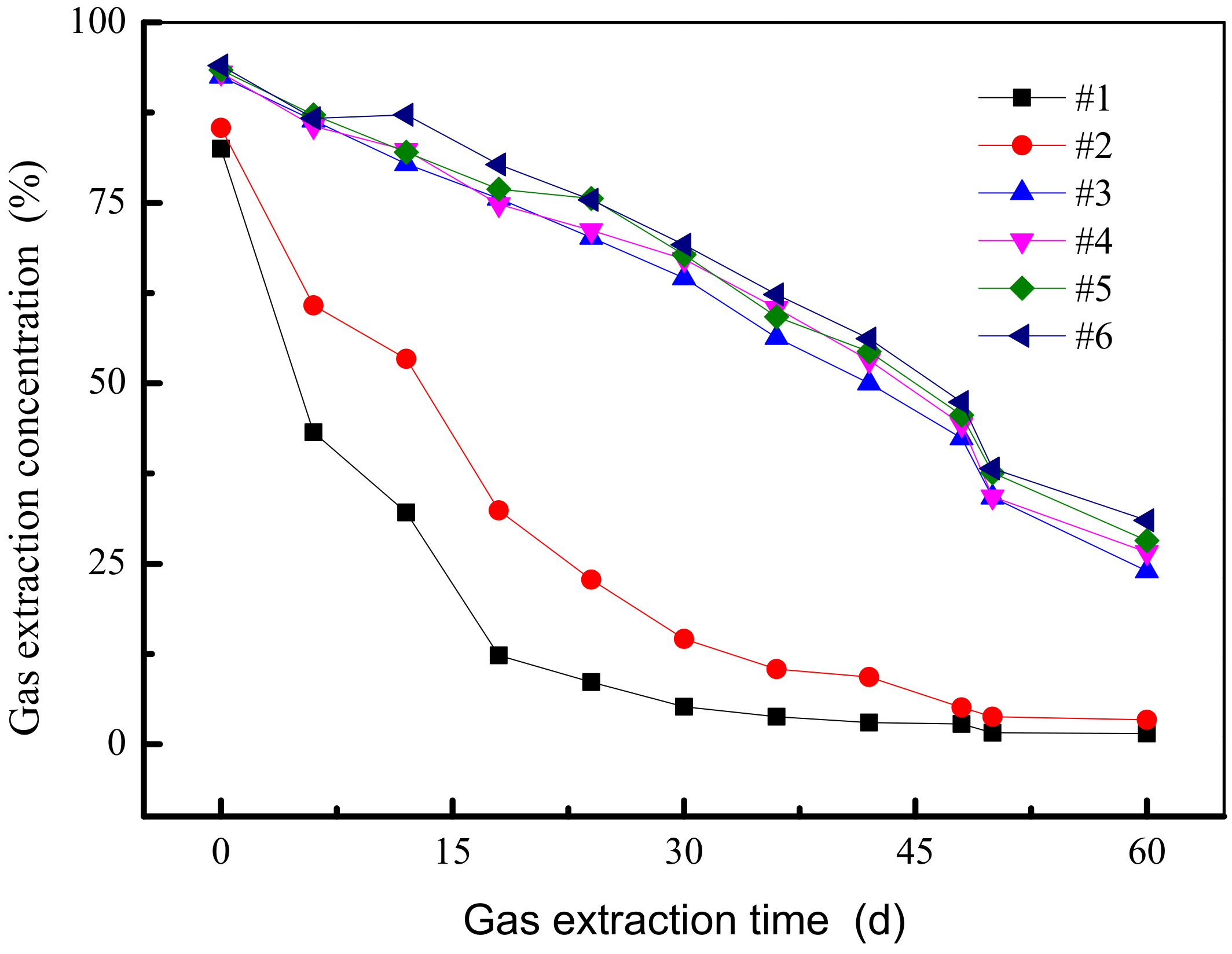 Ijerph 19 04968 g009 550