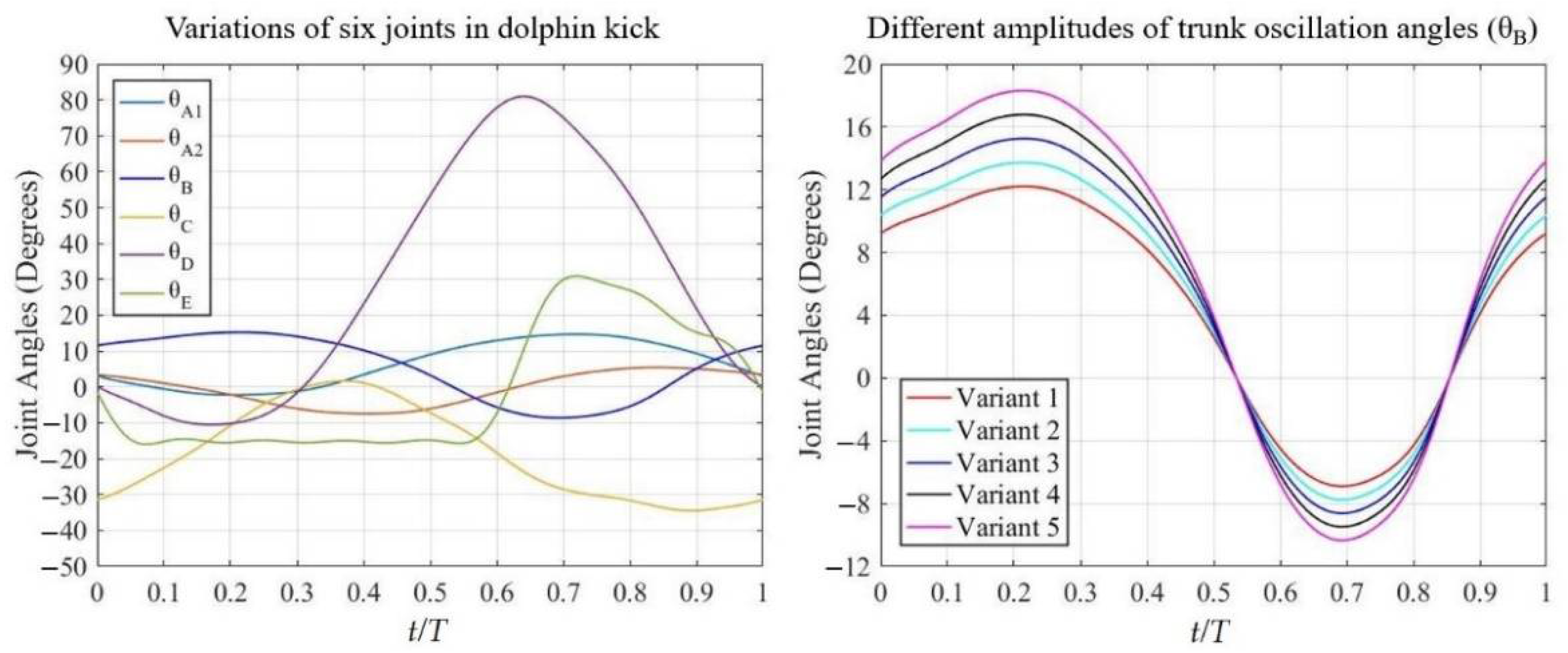 Ijerph 19 04969 g002