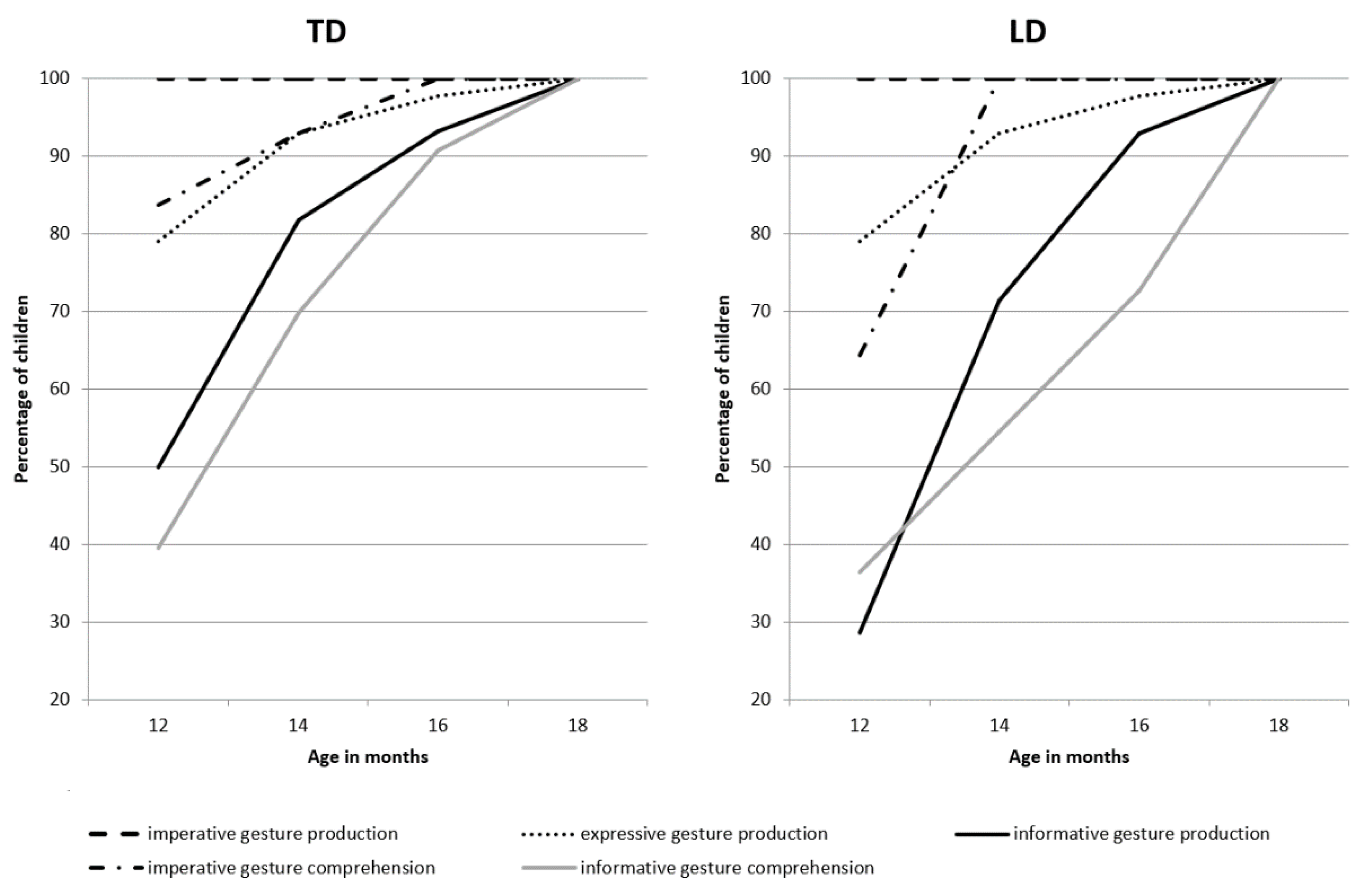 Ijerph 19 04982 g001 550