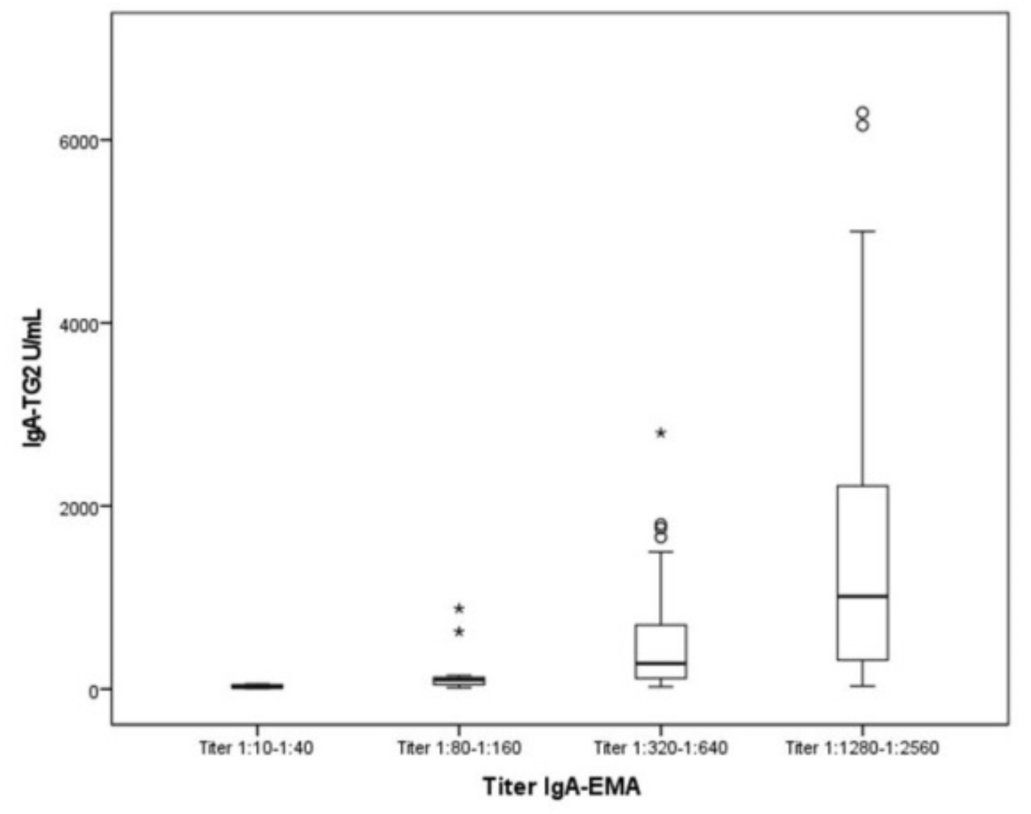 Ijerph 19 05020 g002