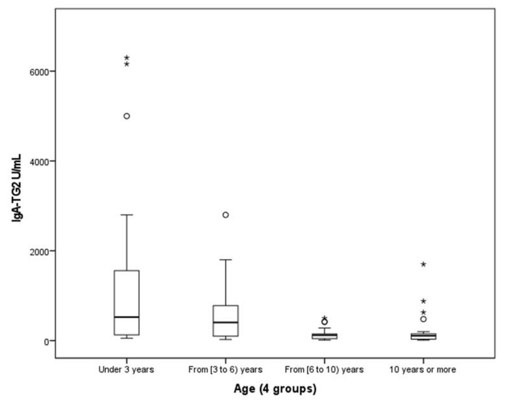 Ijerph 19 05020 g003