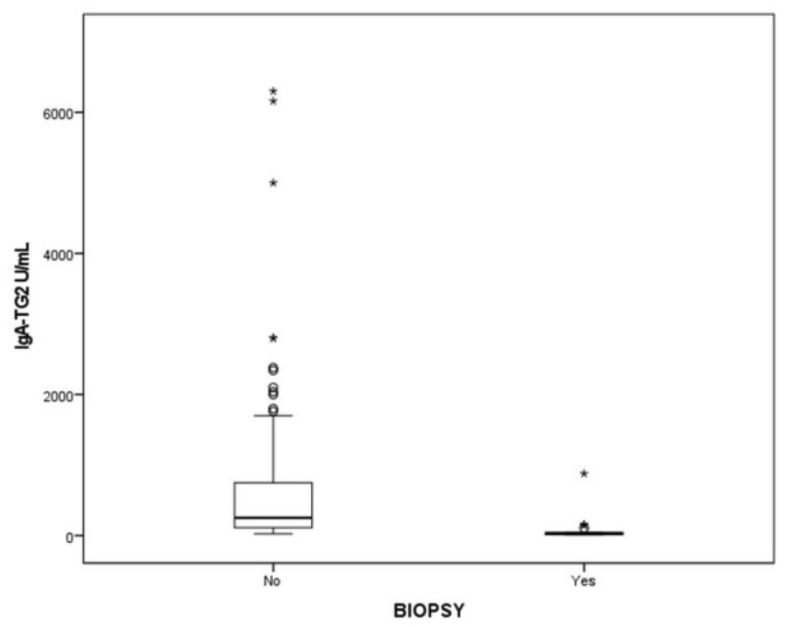 Ijerph 19 05020 g004
