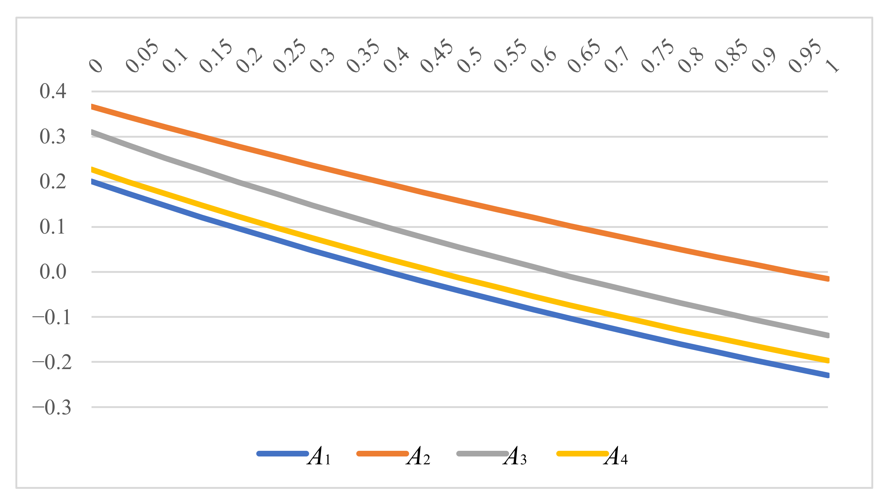 Ijerph 19 05024 g003