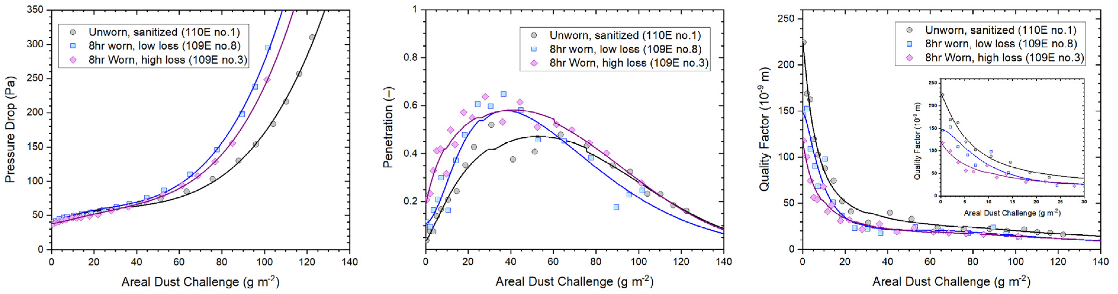Ijerph 19 05032 g008 550