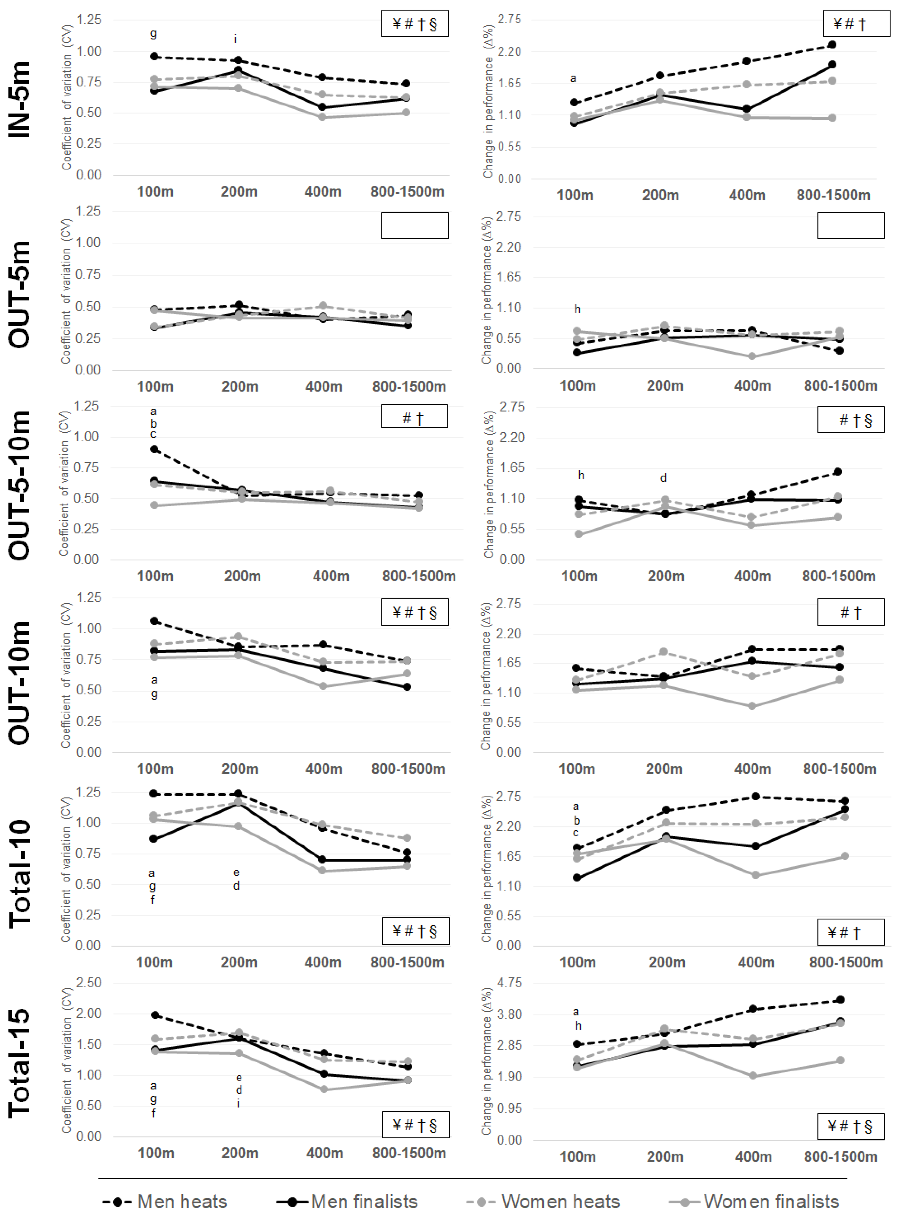 Ijerph 19 05033 g001