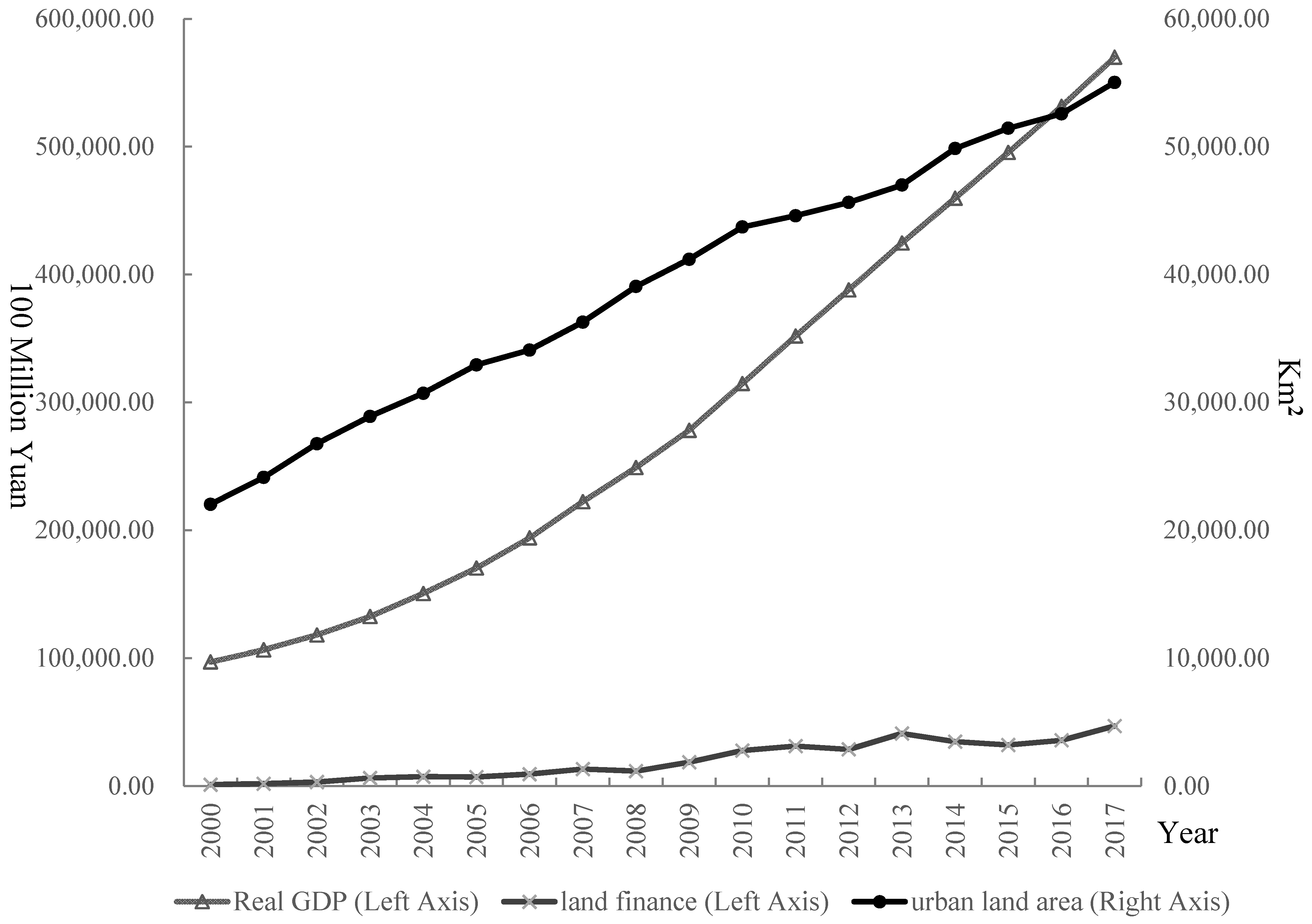 Ijerph 19 05039 g004 550