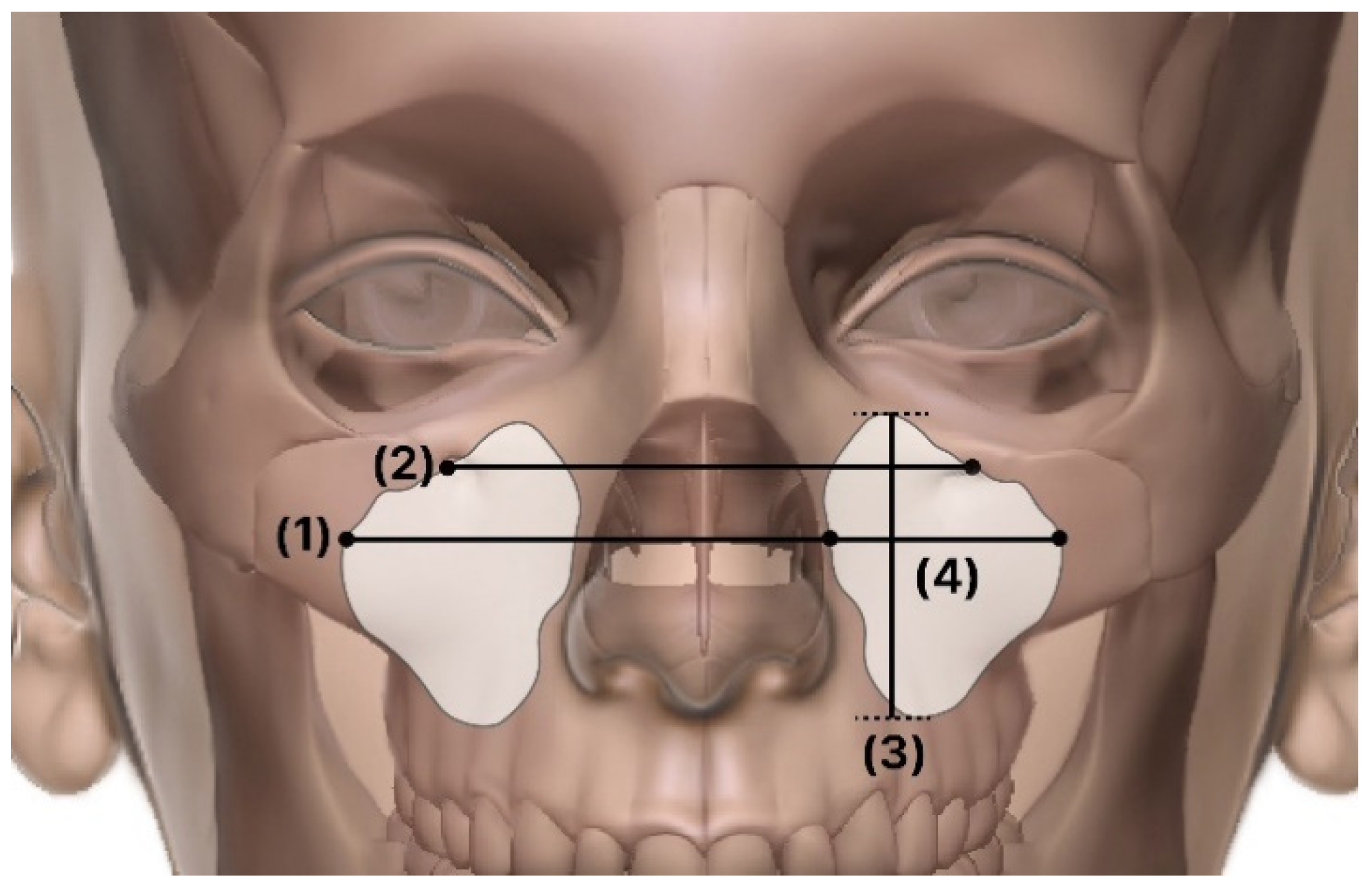 Ijerph 19 05040 g003 Ijerph 19 05040 g003