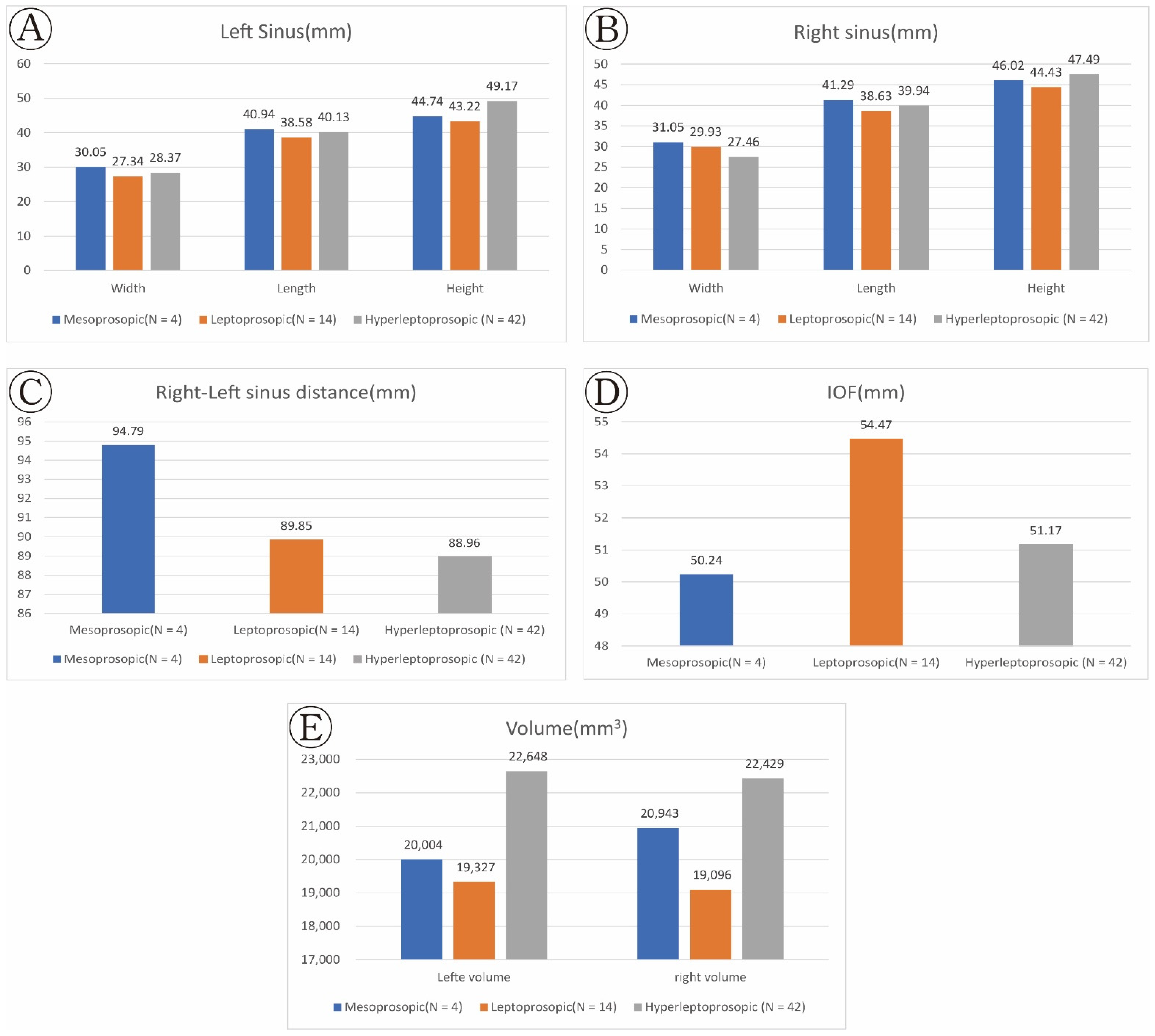 Ijerph 19 05040 g005 Ijerph 19 05040 g005