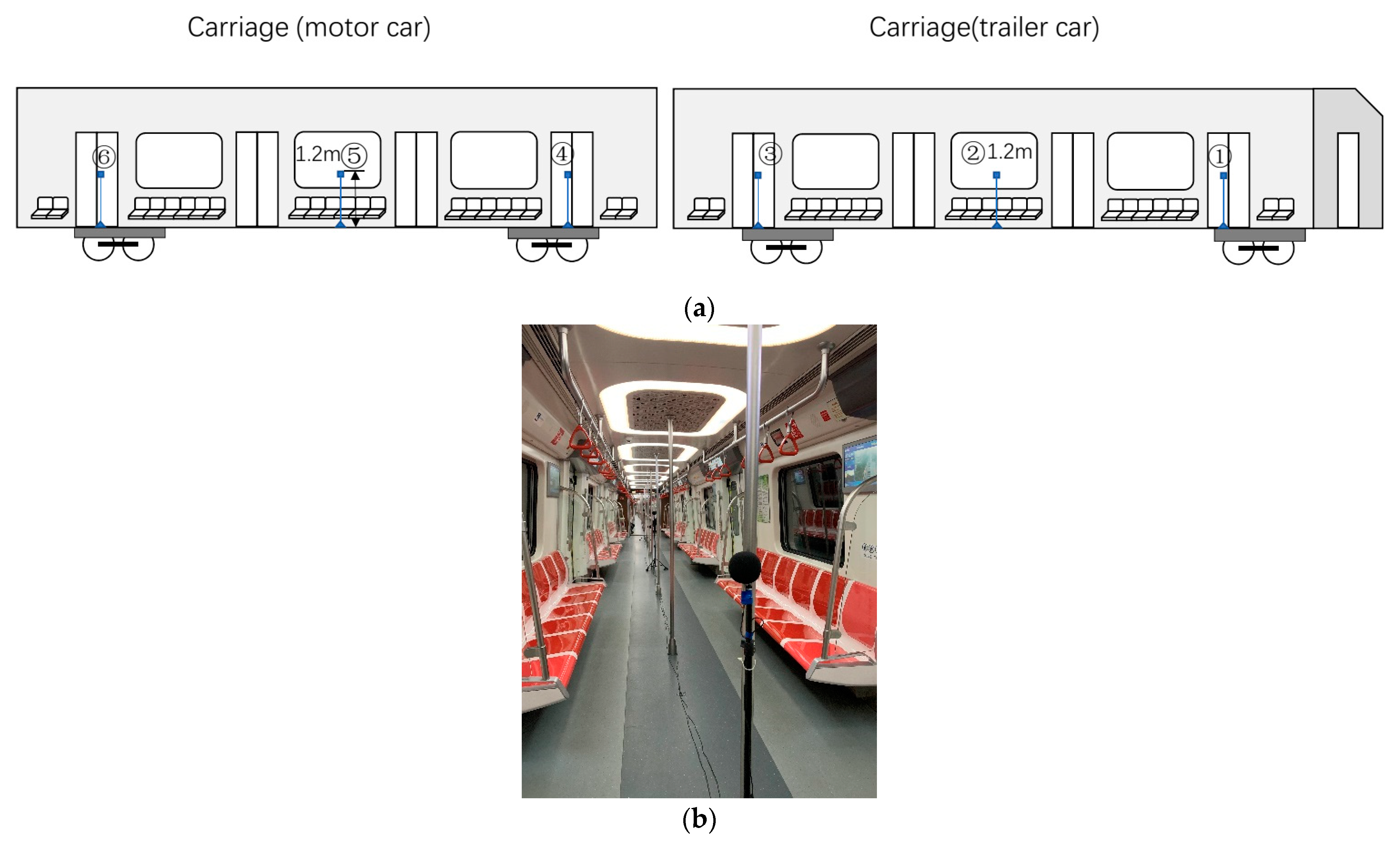 Ijerph 19 05041 g008
