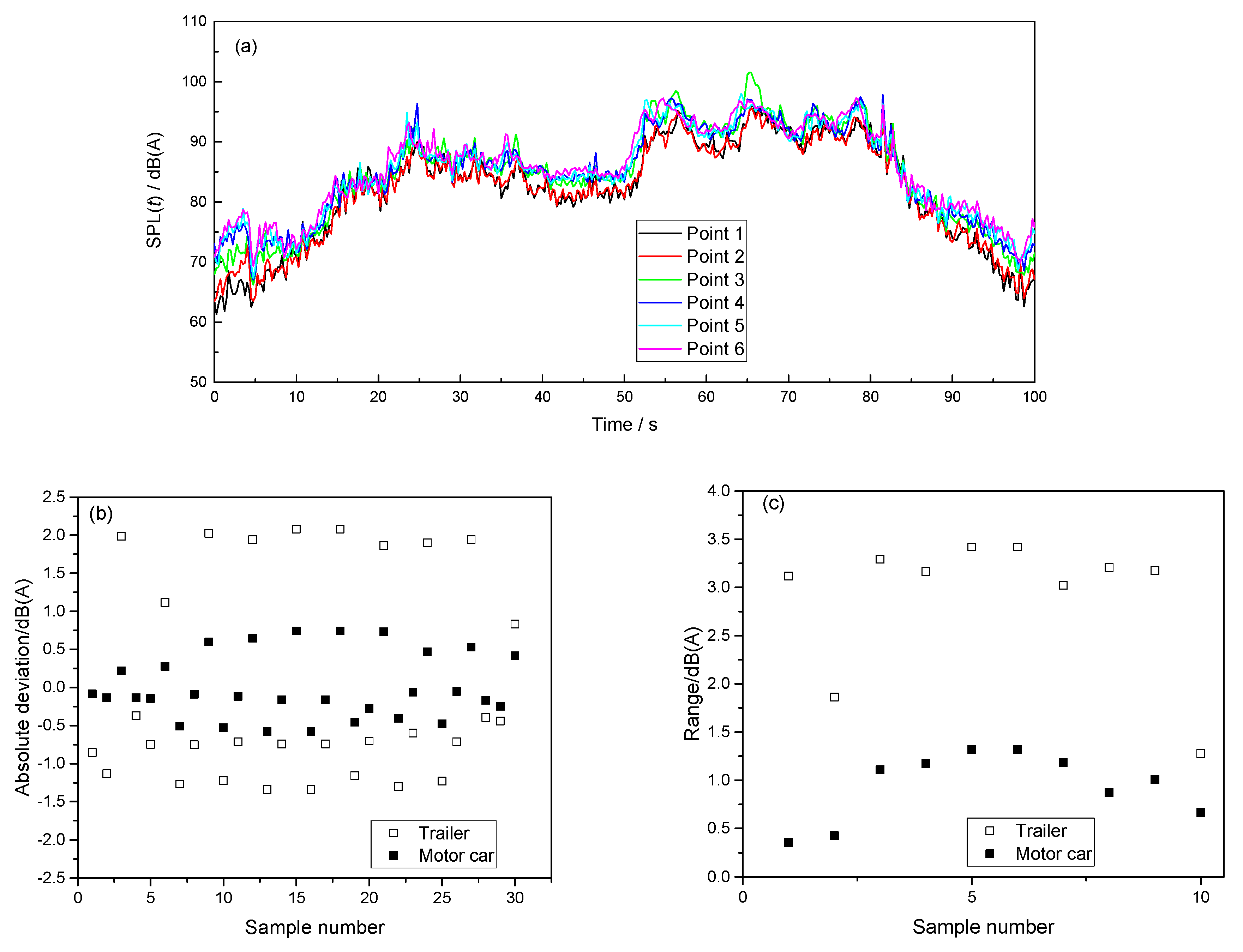 Ijerph 19 05041 g009