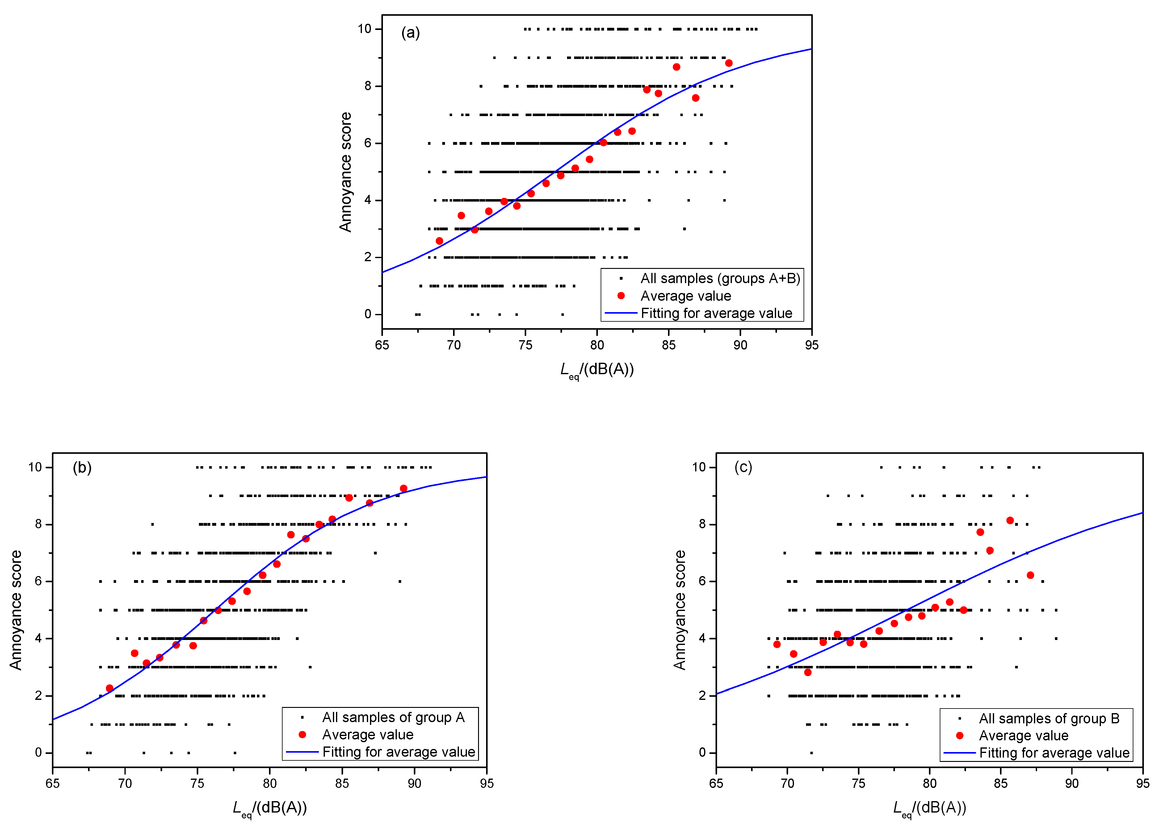Ijerph 19 05041 g012