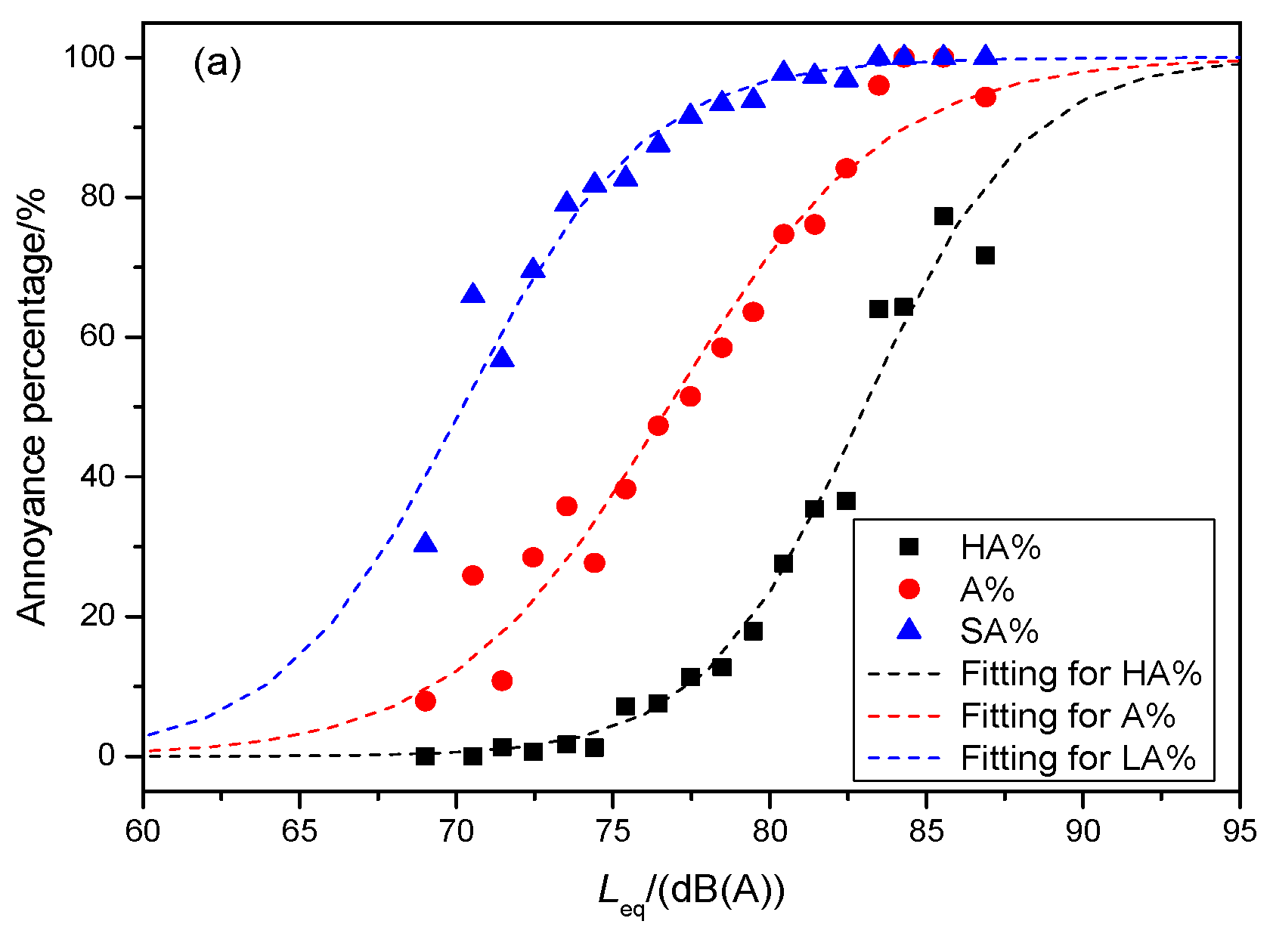 Ijerph 19 05041 g013a