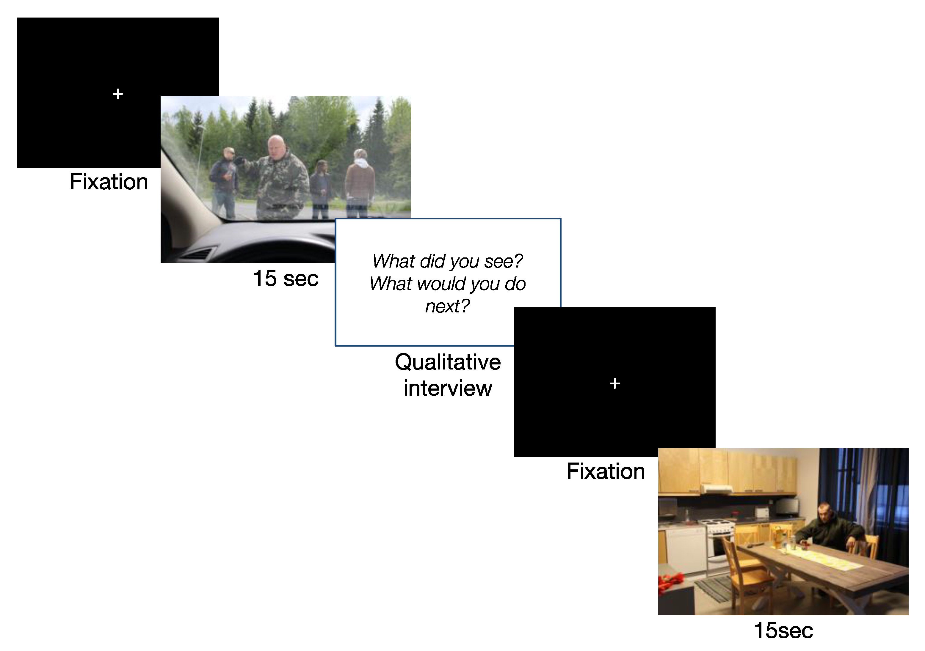 Ijerph 19 05047 g001 550