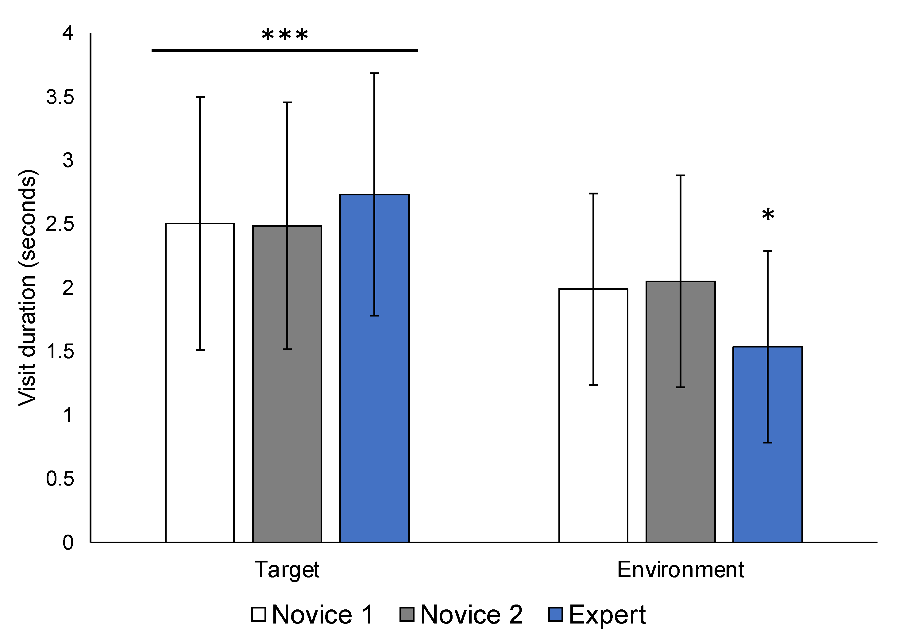 Ijerph 19 05047 g003 550
