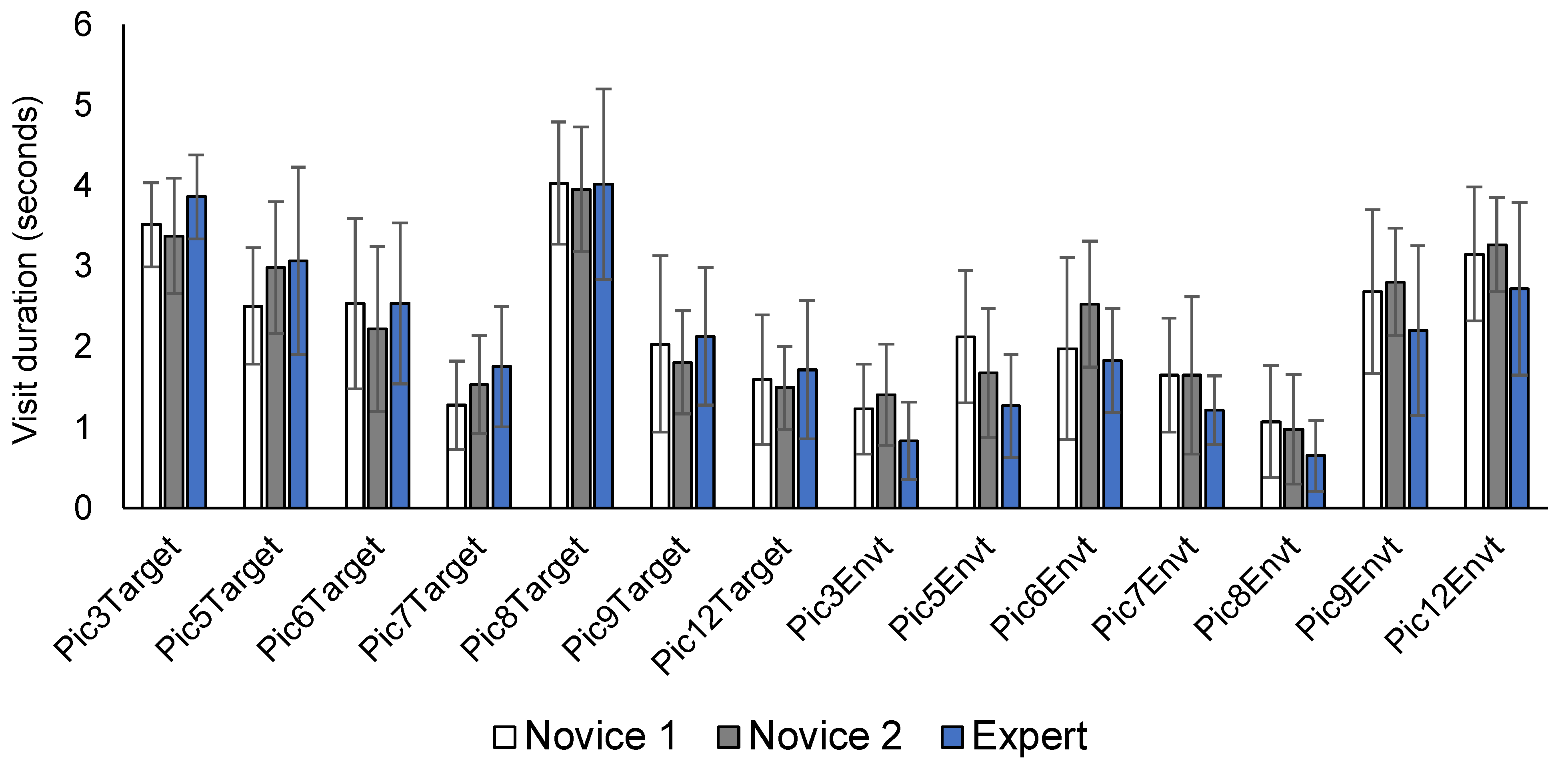 Ijerph 19 05047 g004 550