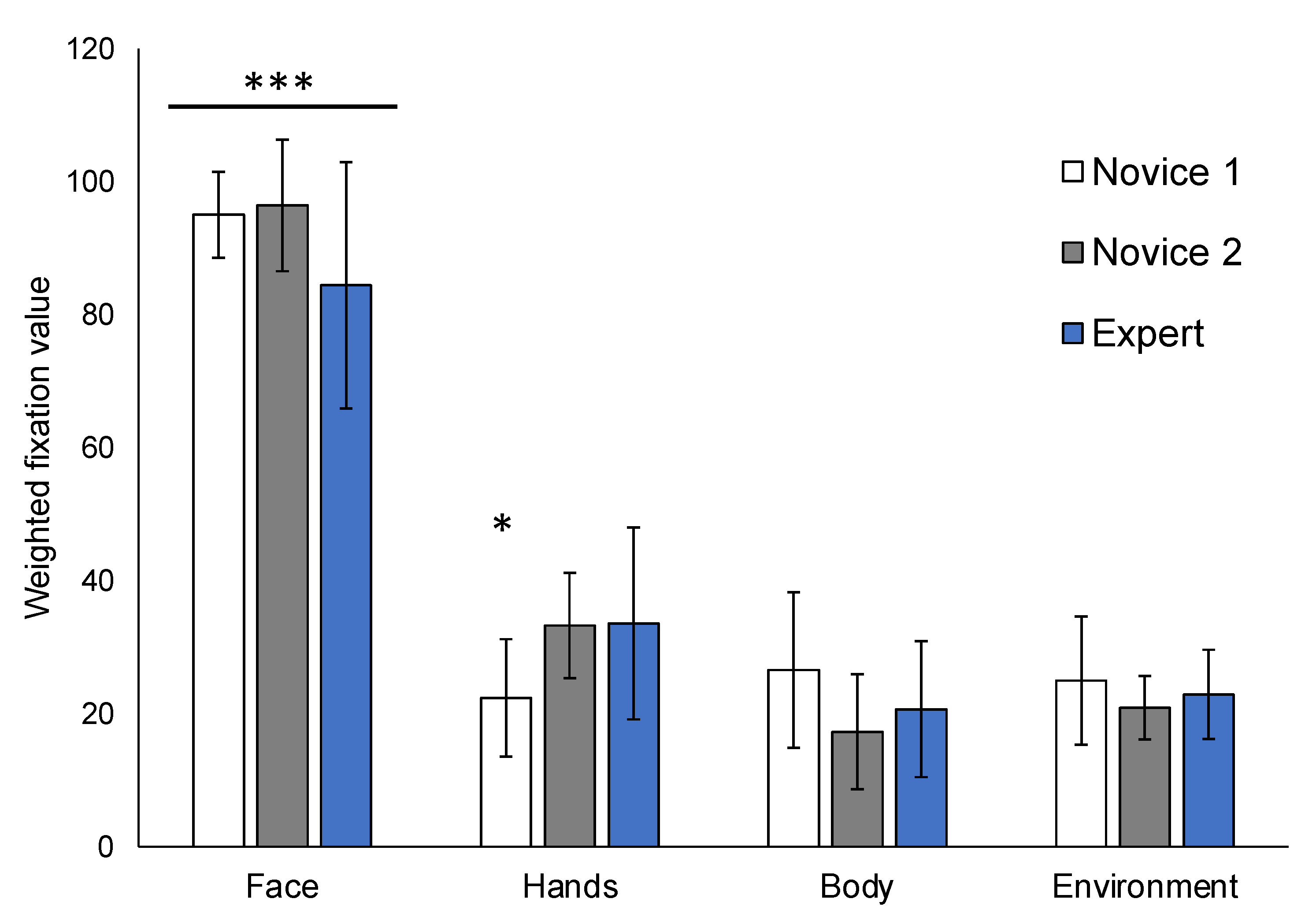 Ijerph 19 05047 g005 550