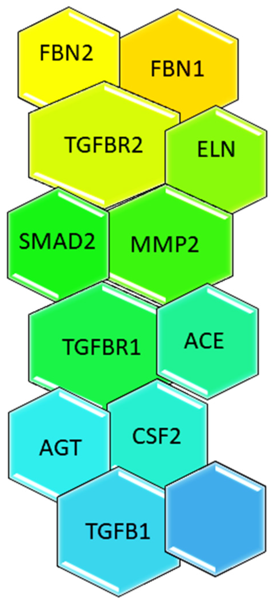 Ijerph 19 05048 g001 550