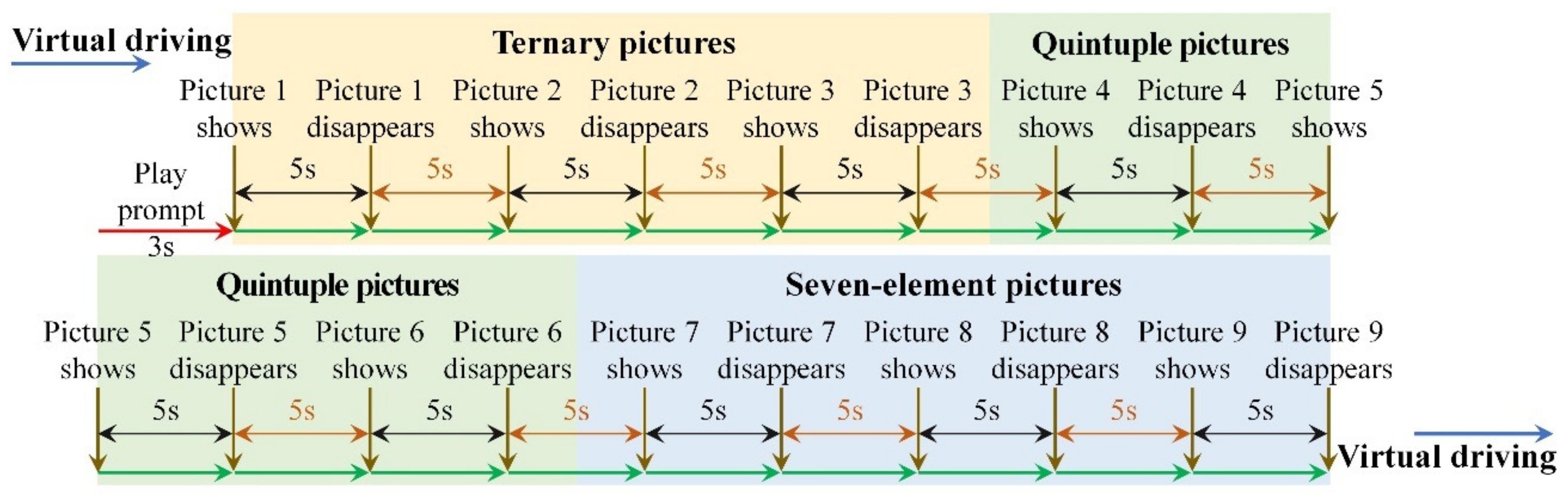 Ijerph 19 05059 g003 550