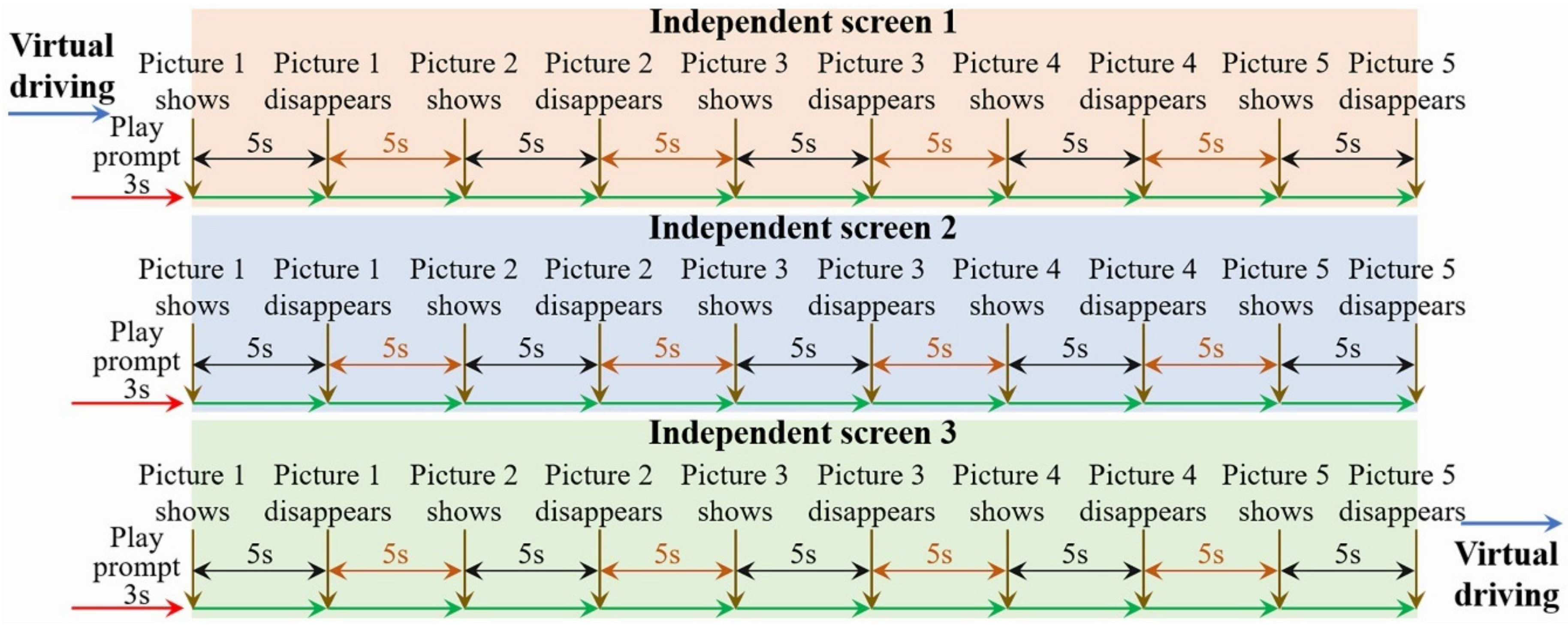 Ijerph 19 05059 g005 550