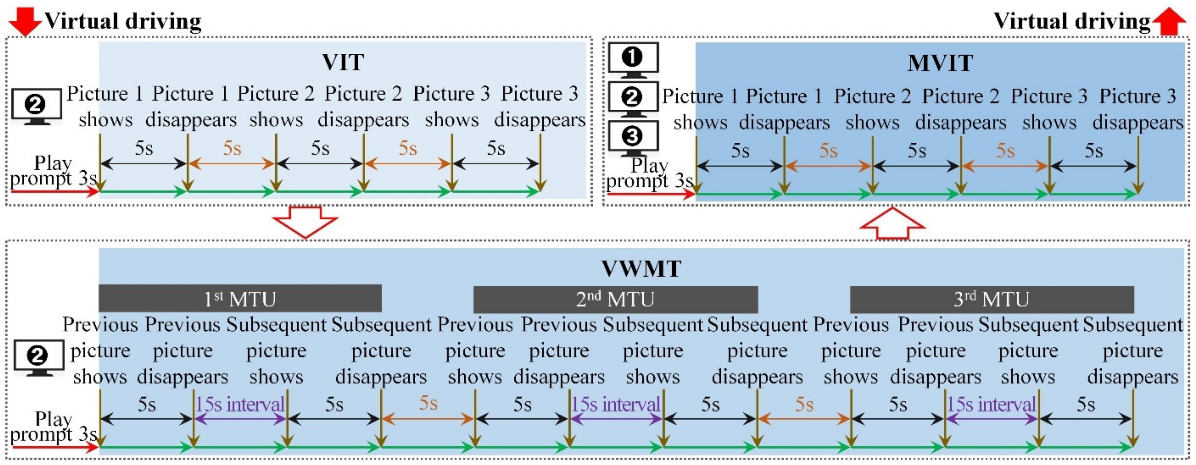 Ijerph 19 05059 g011 550