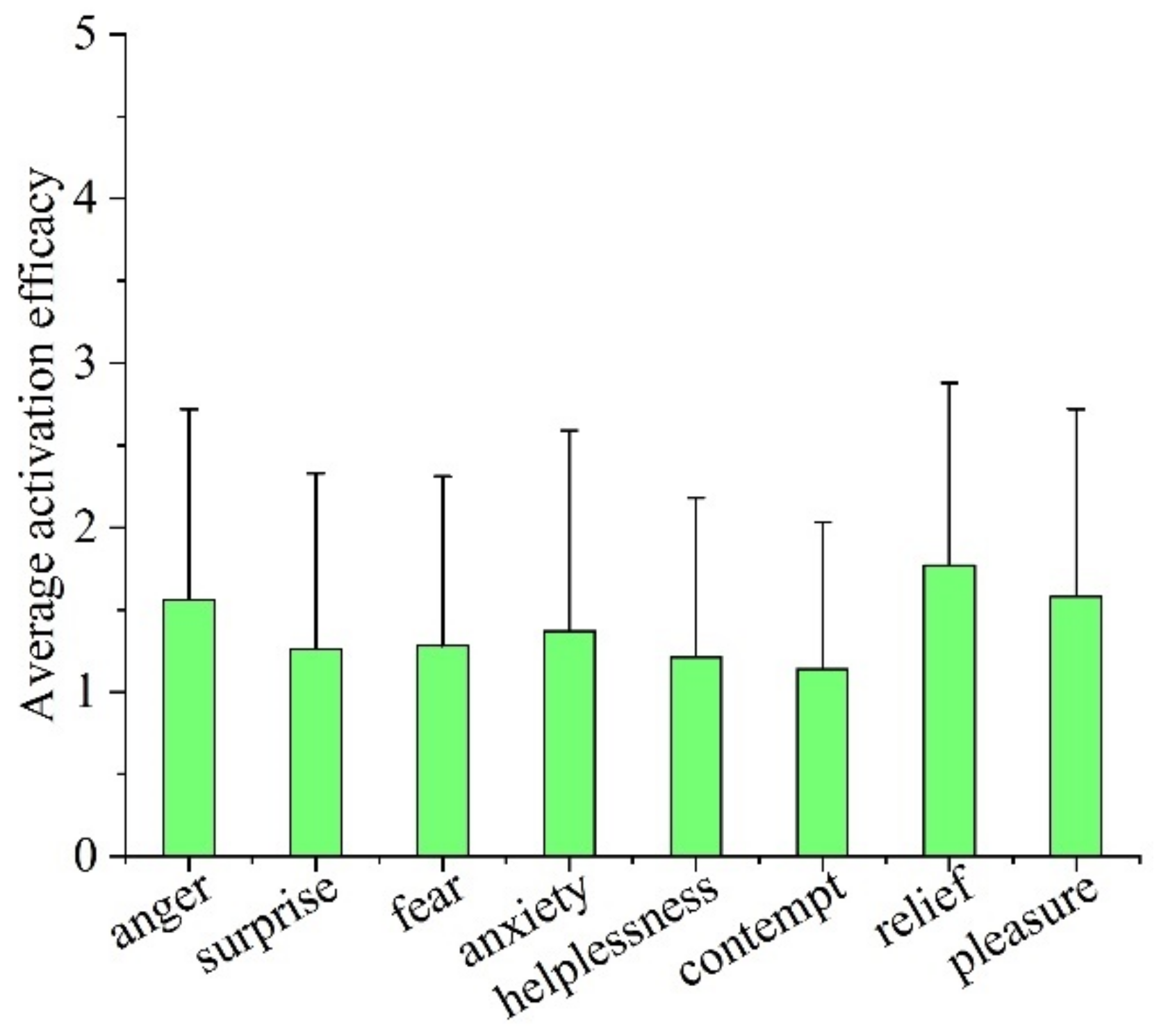 Ijerph 19 05059 g013 550