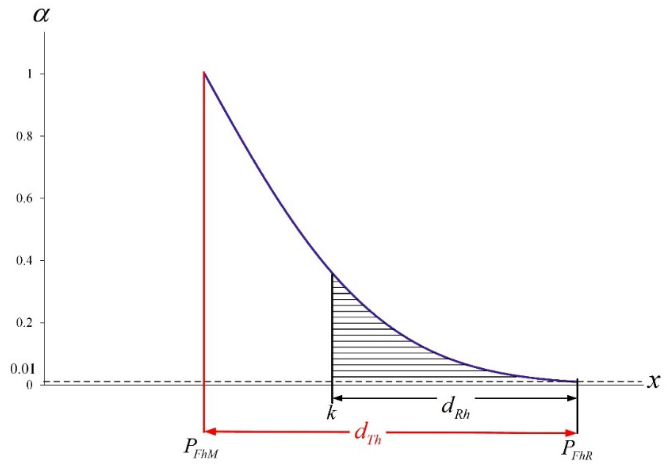 Ijerph 19 05060 g001 Ijerph 19 05060 g001
