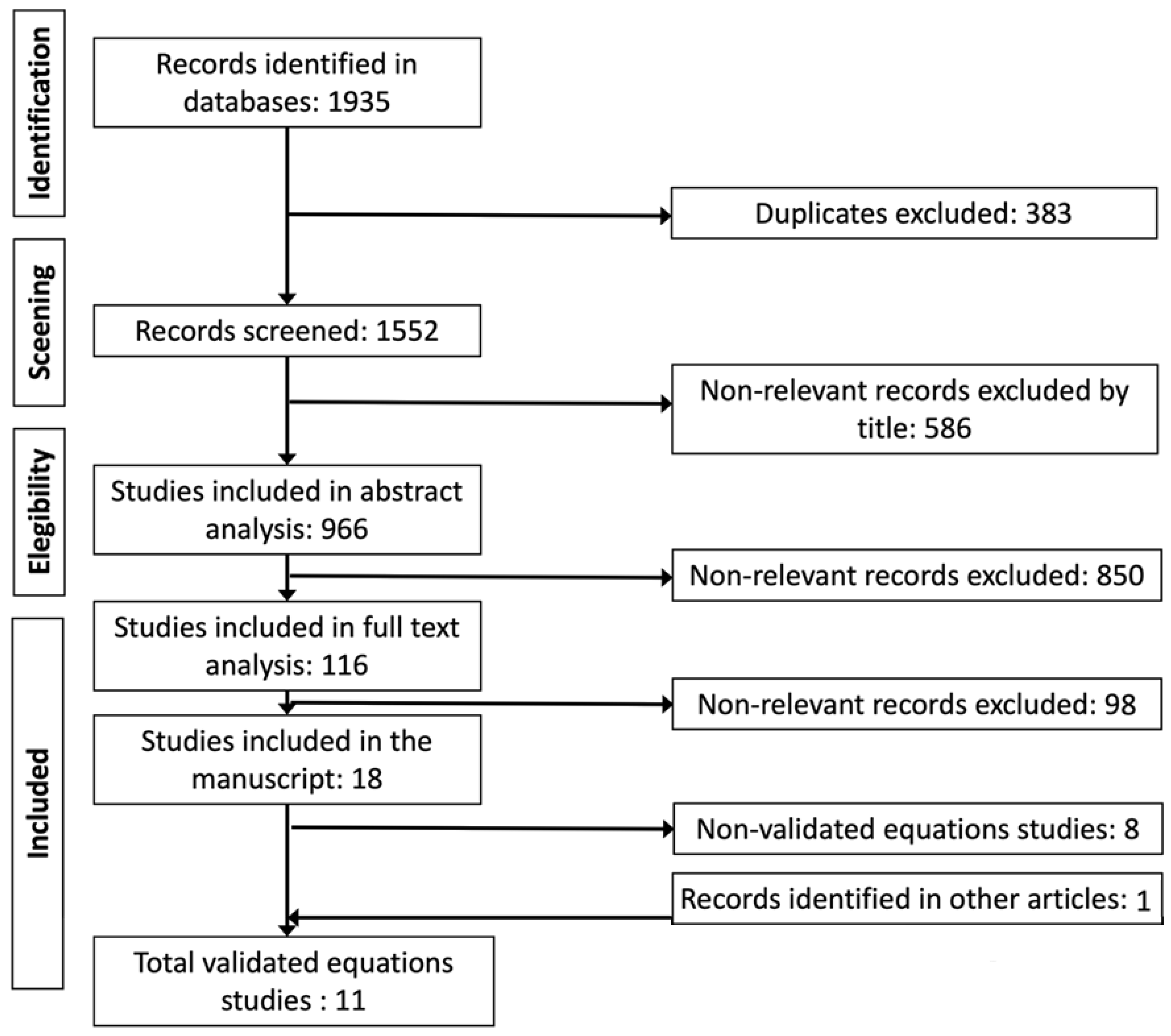 Ijerph 19 05072 g001 Ijerph 19 05072 g001