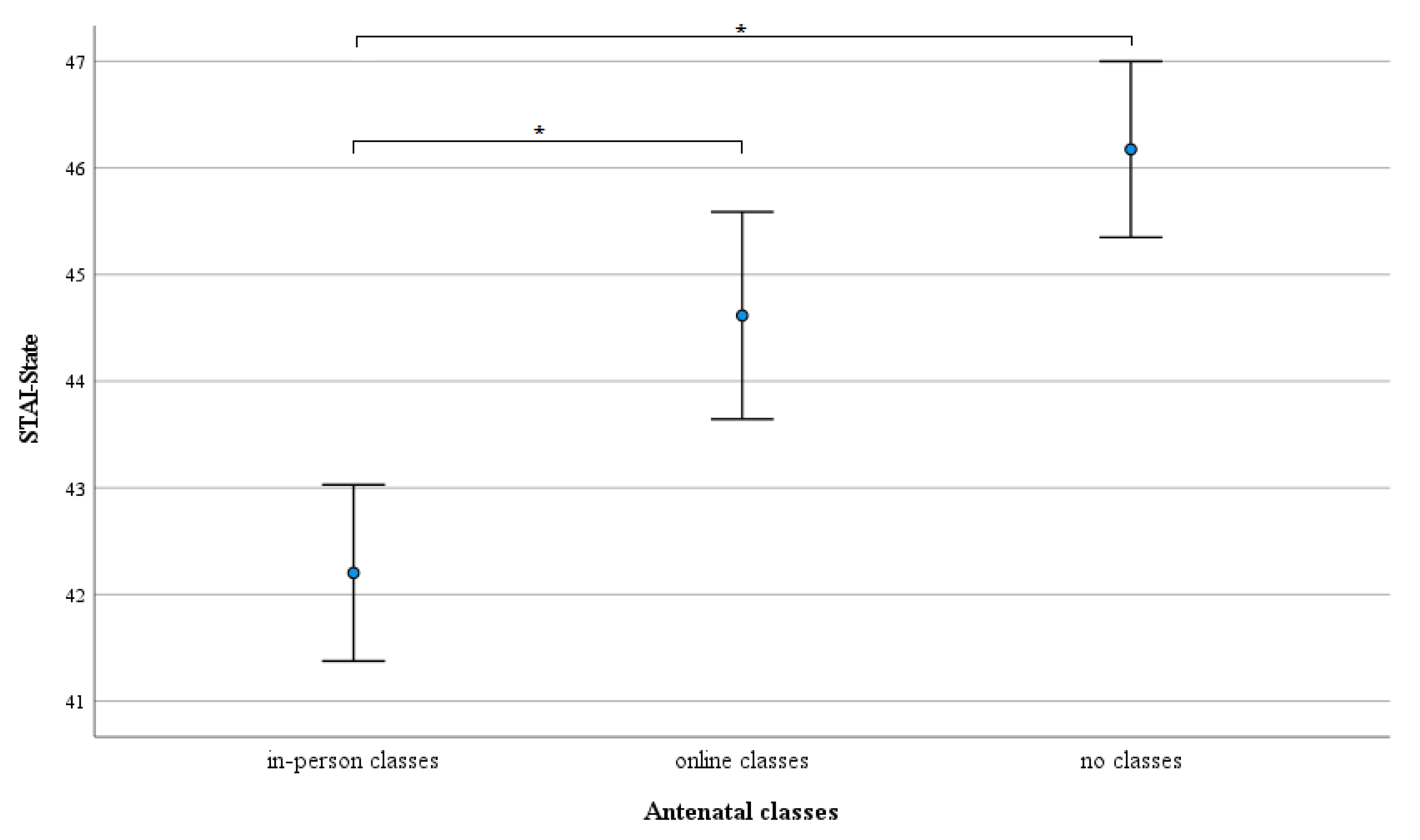 Ijerph 19 05073 g001 Ijerph 19 05073 g001