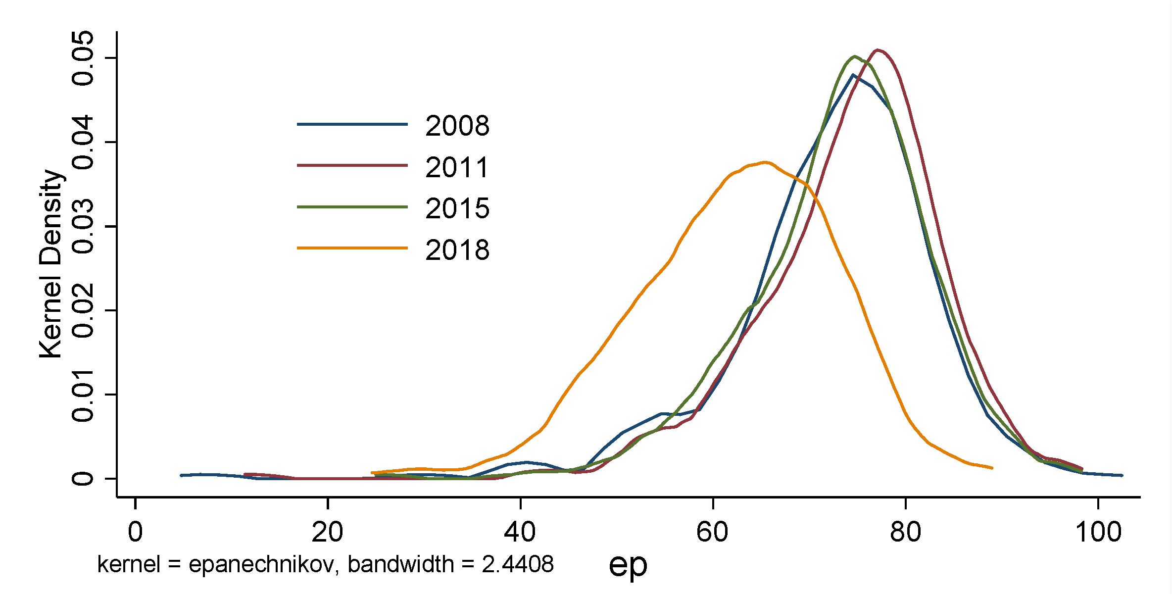 Ijerph 19 05074 g004 550