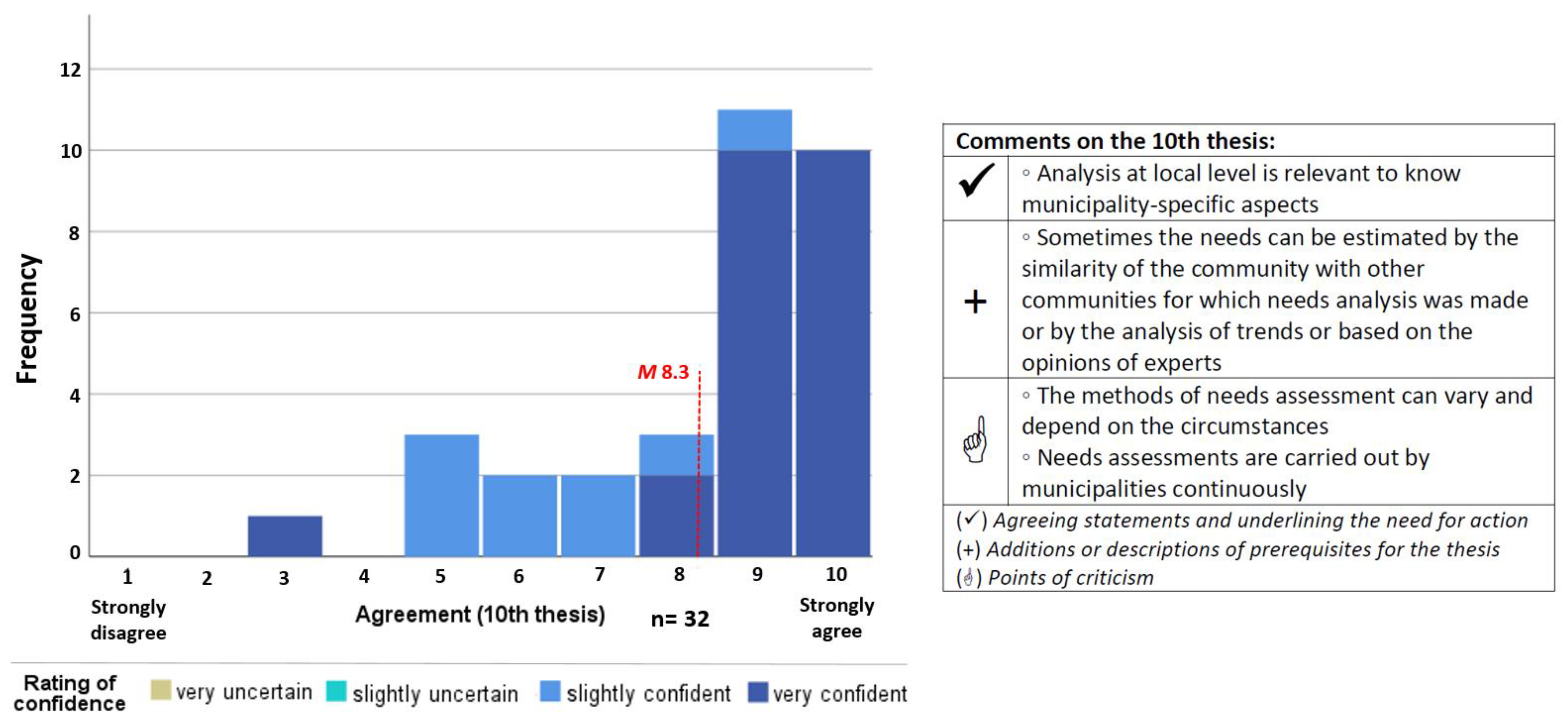 Ijerph 19 05084 g002